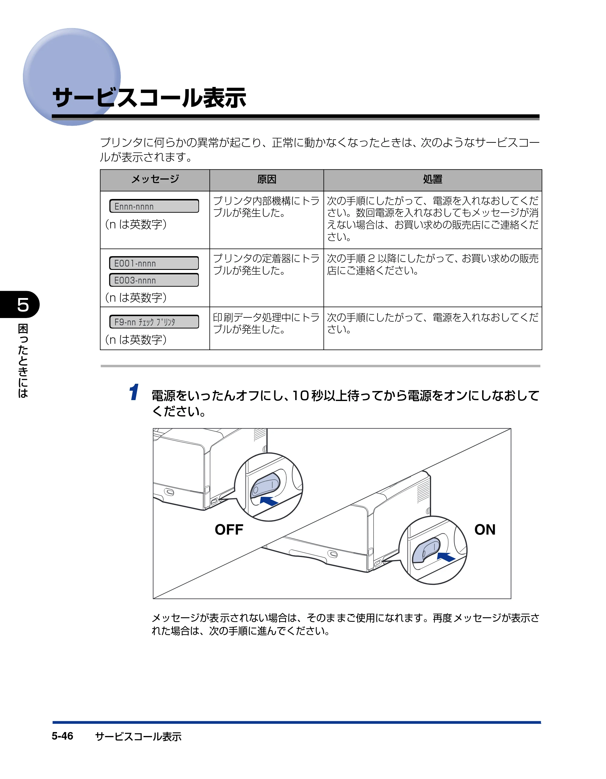 キヤノン LBP3970/3920 ユーザーズガイド 2010年1月20日掲載 （PDF形式／7.39Mバイト） — サービスコール表示 — 原本ページ — 228ページ
