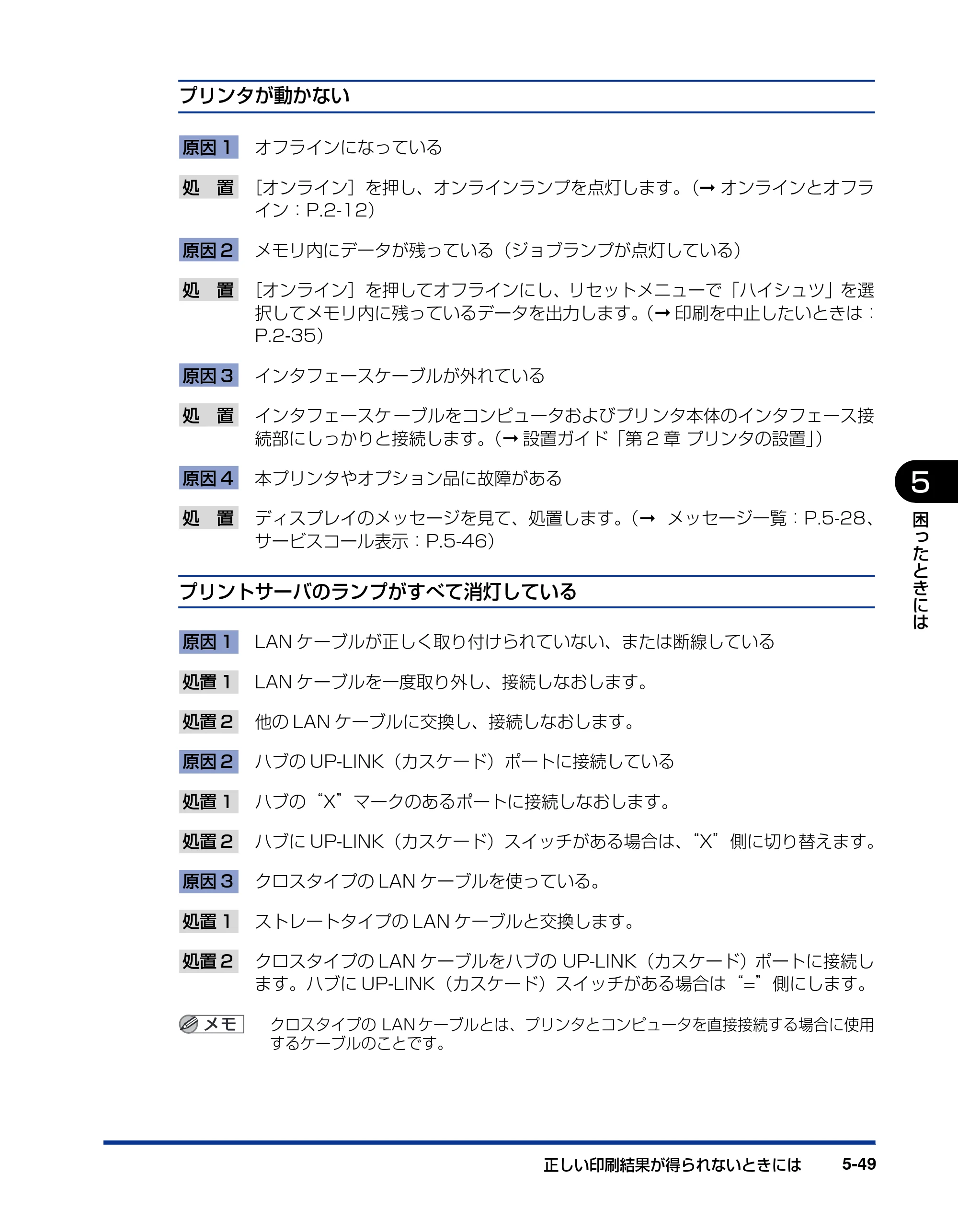 キヤノン LBP3970/3920 ユーザーズガイド 2010年1月20日掲載 （PDF形式／7.39Mバイト） — 原本ページ — 231ページ