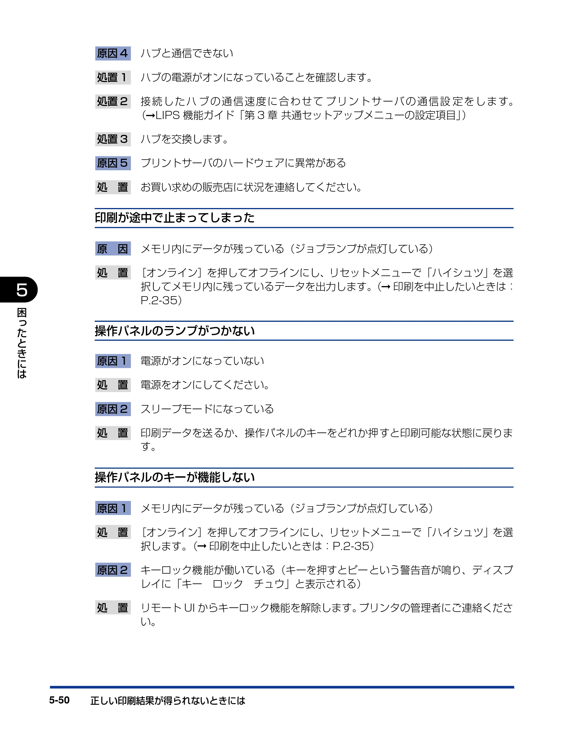 キヤノン LBP3970/3920 ユーザーズガイド 2010年1月20日掲載 （PDF形式／7.39Mバイト） — 原本ページ — 232ページ
