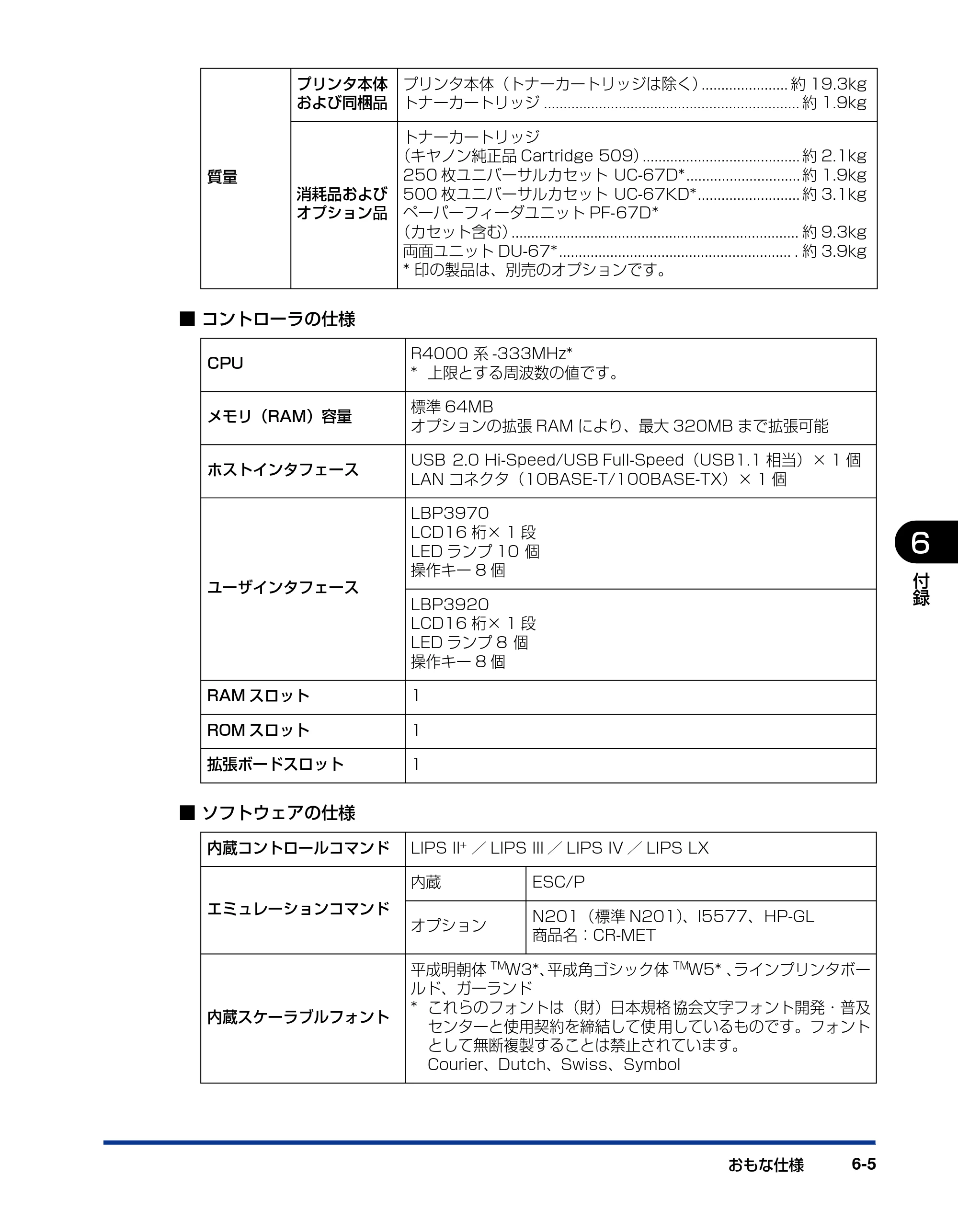 キヤノン LBP3970/3920 ユーザーズガイド 2010年1月20日掲載 （PDF形式／7.39Mバイト） — 原本ページ — 249ページ