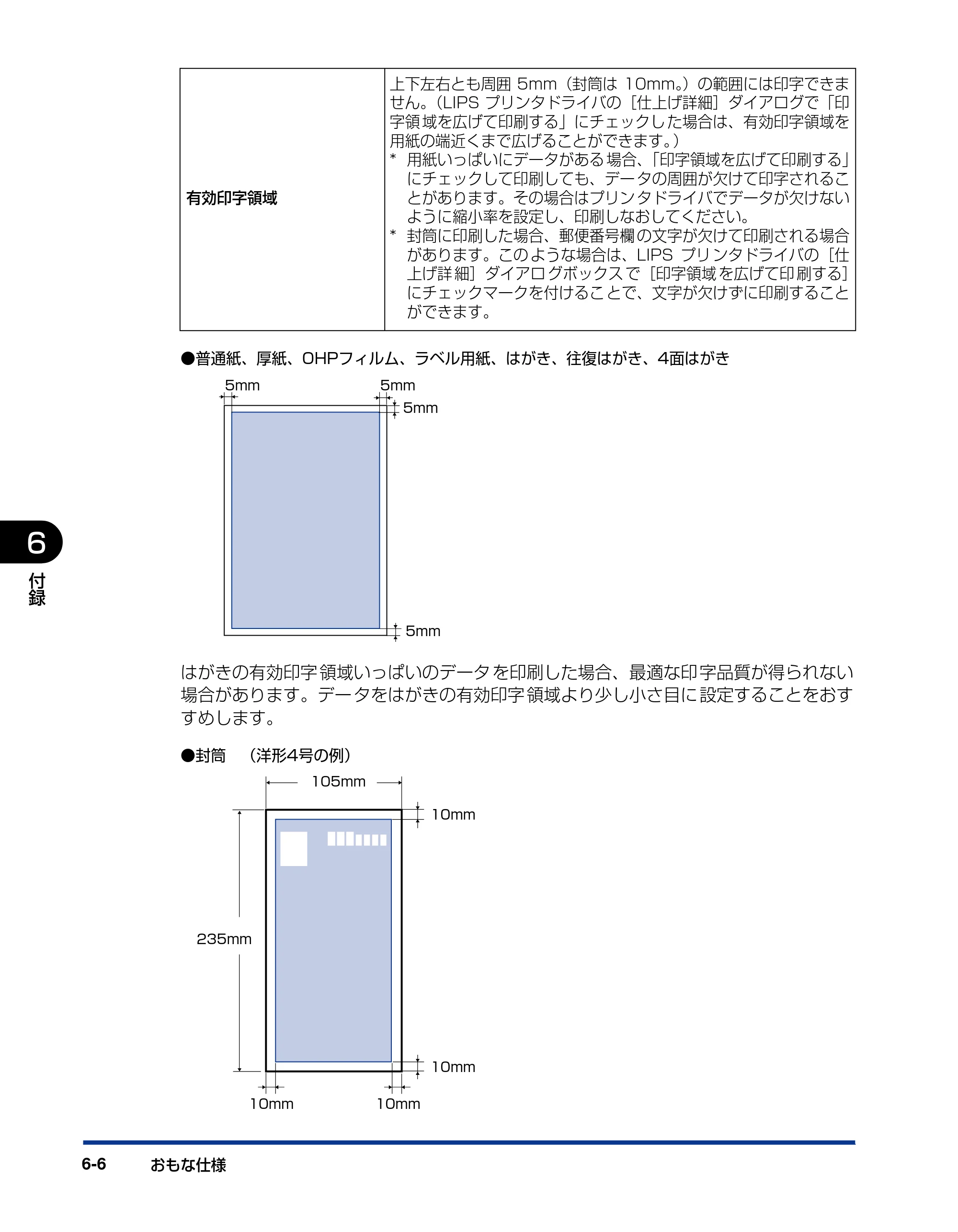 キヤノン LBP3970/3920 ユーザーズガイド 2010年1月20日掲載 （PDF形式／7.39Mバイト） — 原本ページ — 250ページ