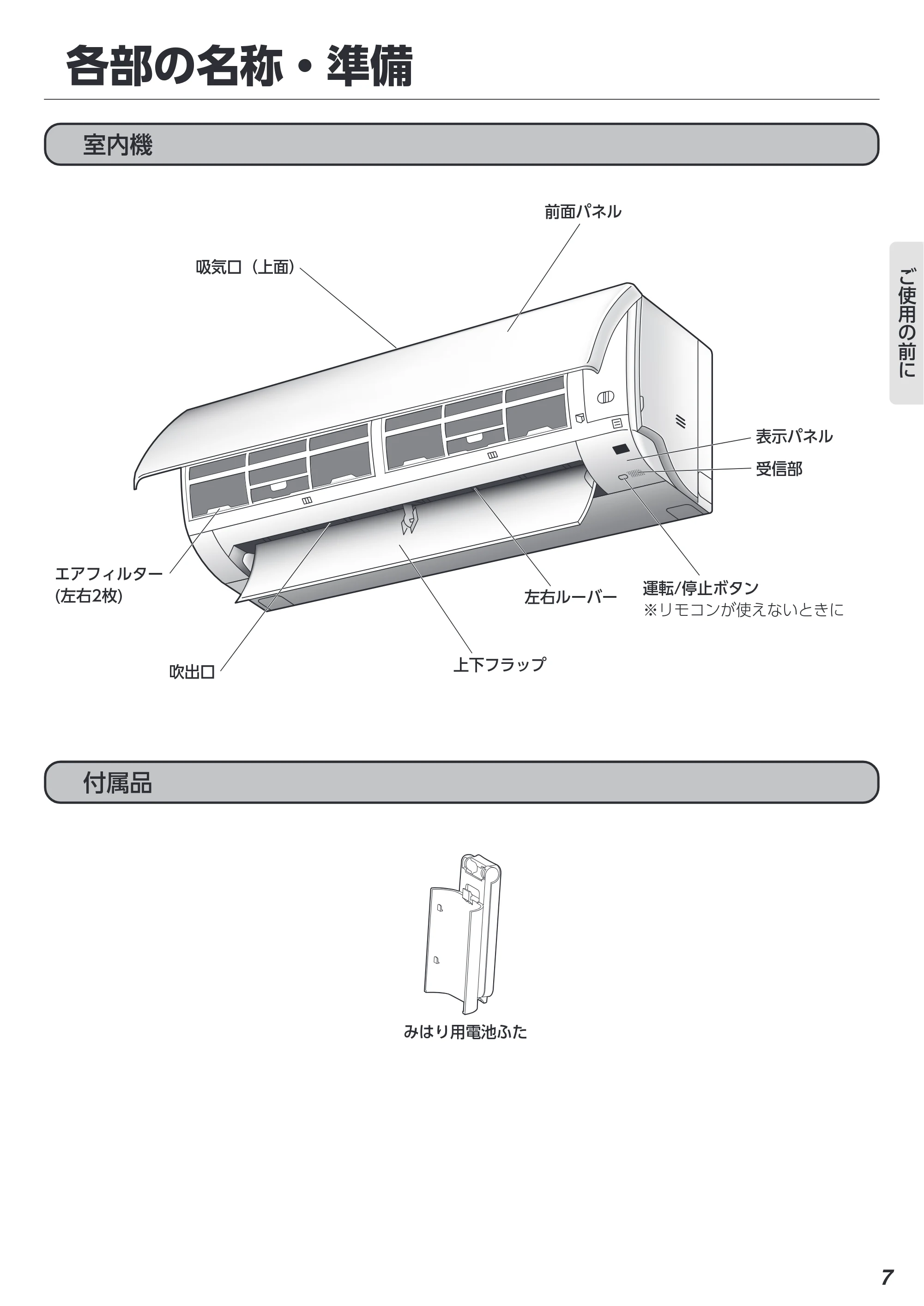 アイリスオーヤマ IAF-5606GV 取扱説明書 — 原本ページ — 7ページ