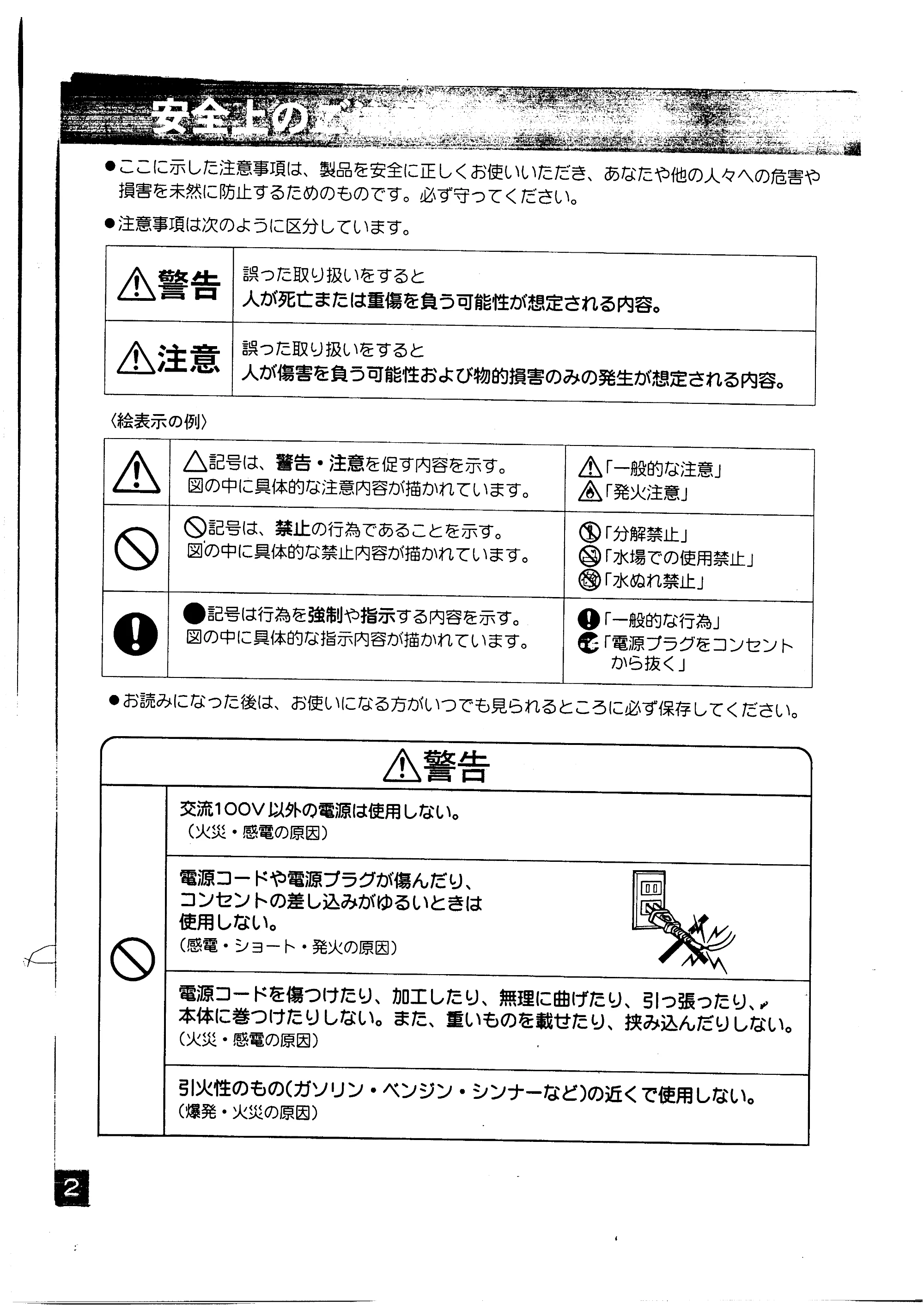 日立 KU-200 取扱説明書 — 安全上のご注意 — 原本ページ — 2ページ