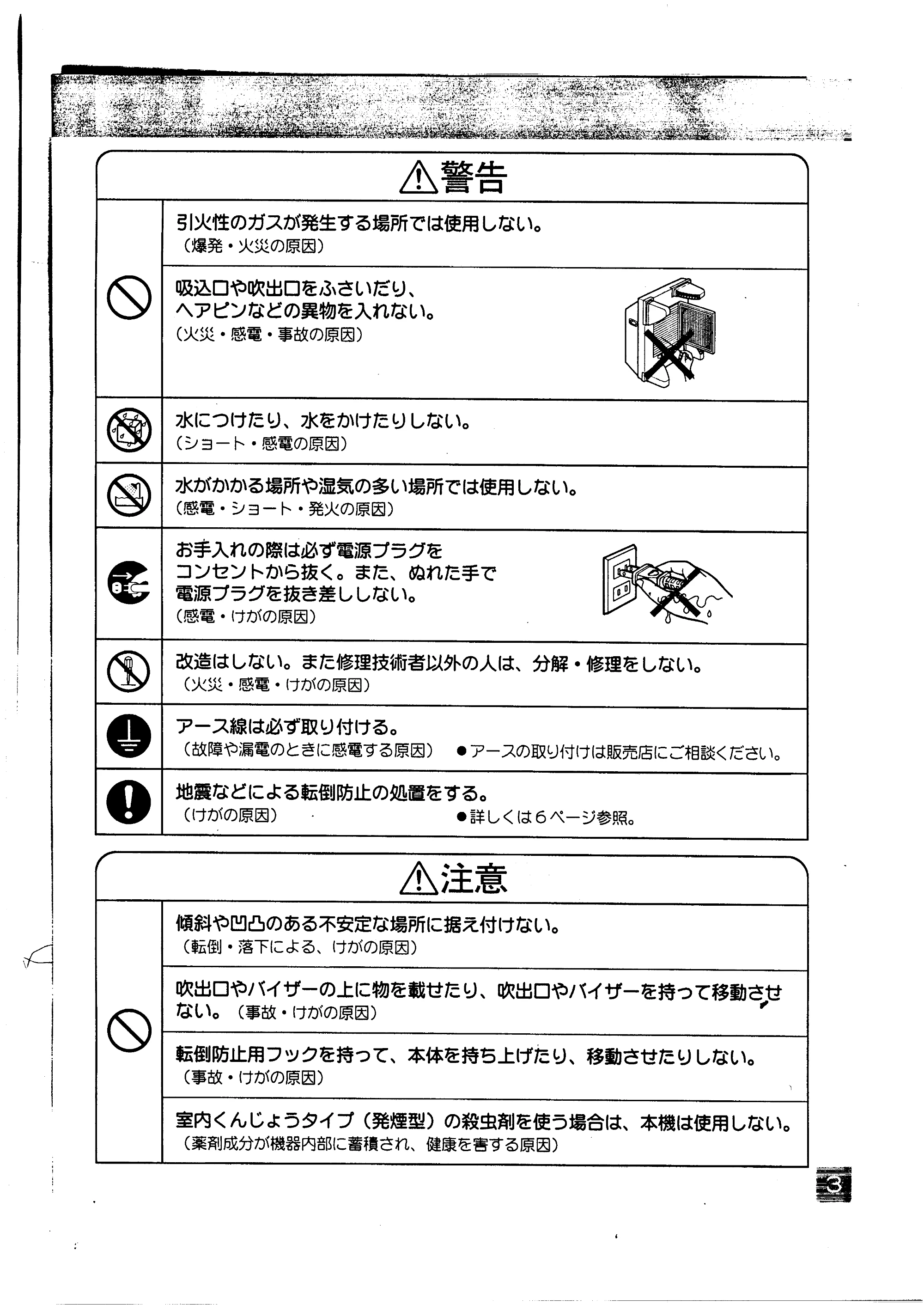 日立 KU-200 取扱説明書 — 原本ページ — 3ページ