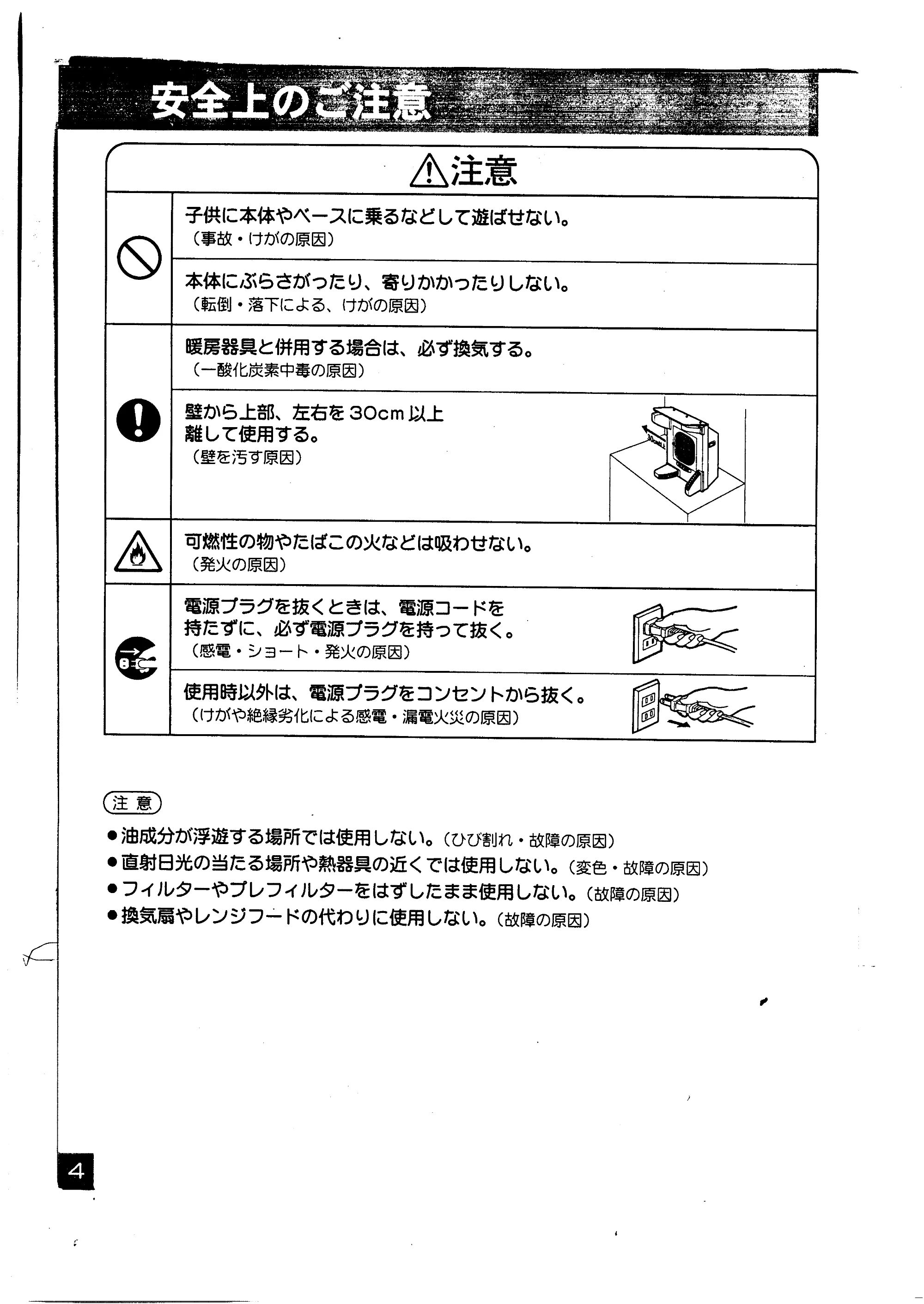日立 KU-200 取扱説明書 — 原本ページ — 4ページ