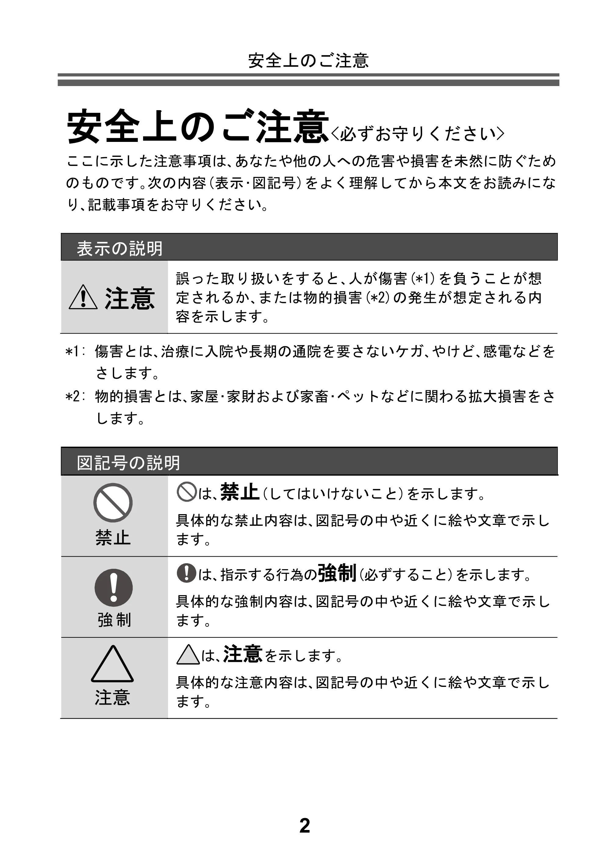 アイリスオーヤマ BPU-103 取扱説明書 — 原本ページ — 4ページ