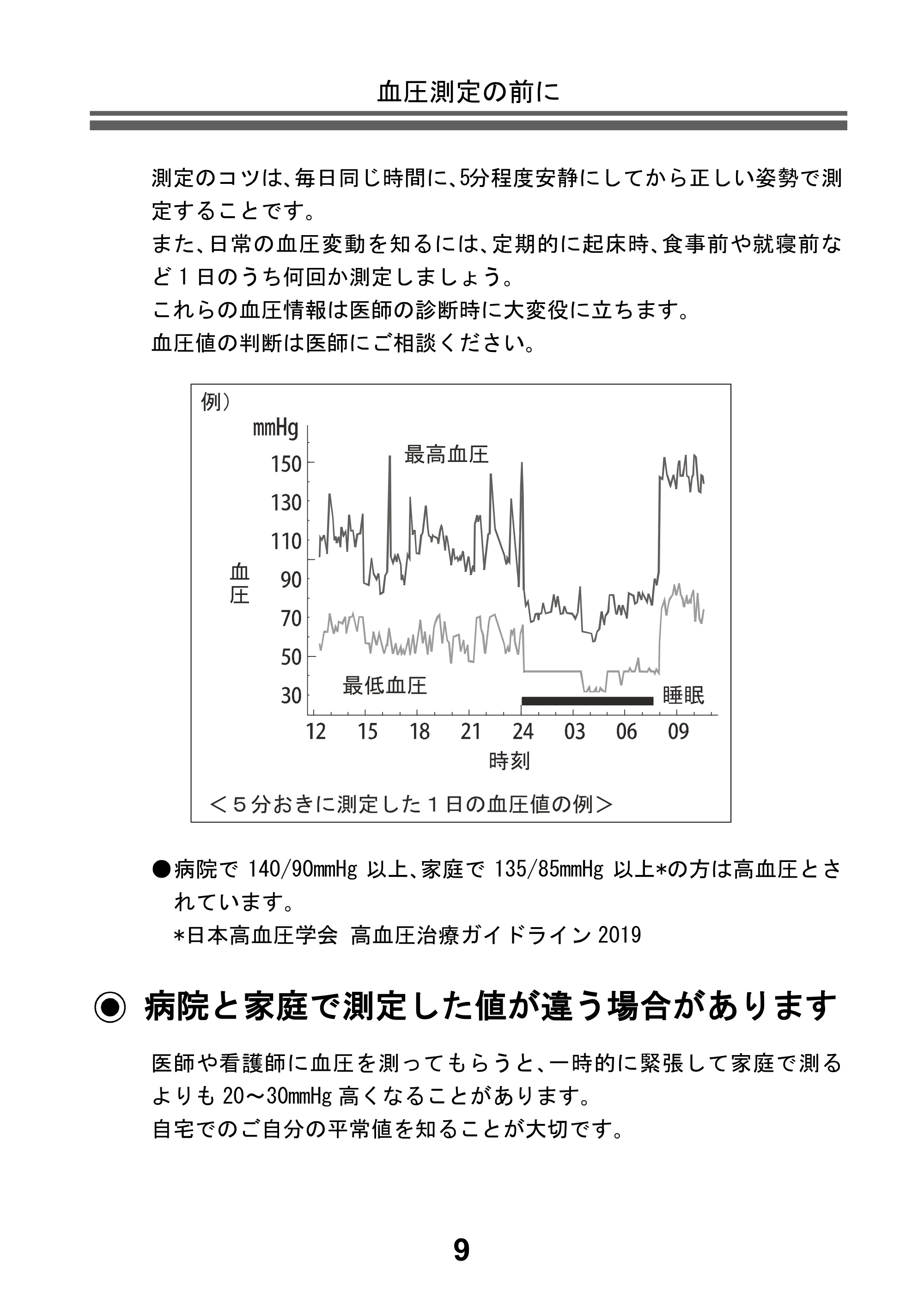 アイリスオーヤマ BPU-103 取扱説明書 — 原本ページ — 11ページ