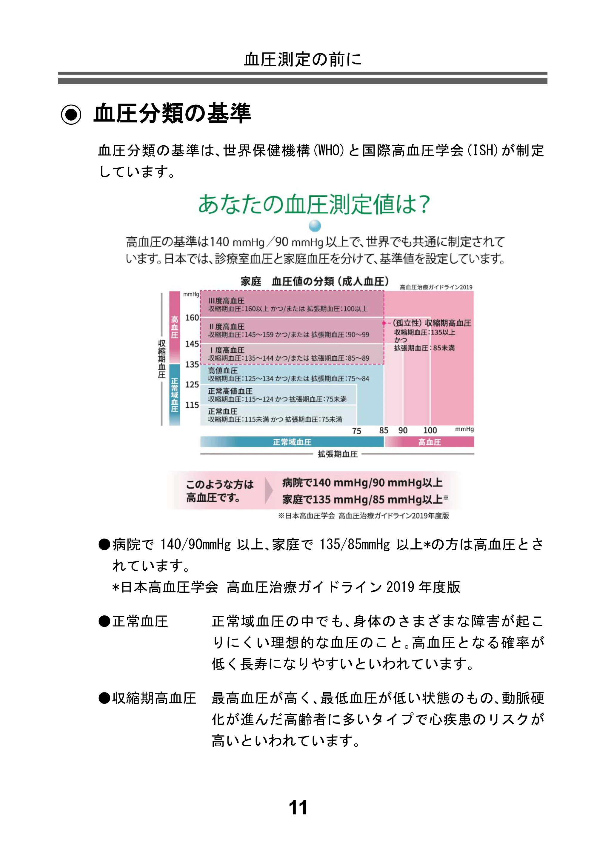 アイリスオーヤマ BPU-103 取扱説明書 — 原本ページ — 13ページ