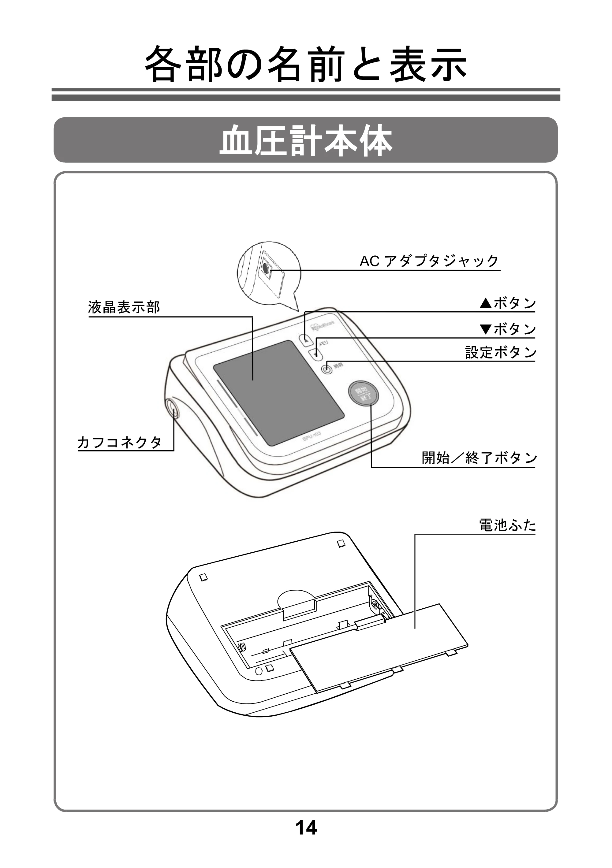 アイリスオーヤマ BPU-103 取扱説明書 — 原本ページ — 16ページ
