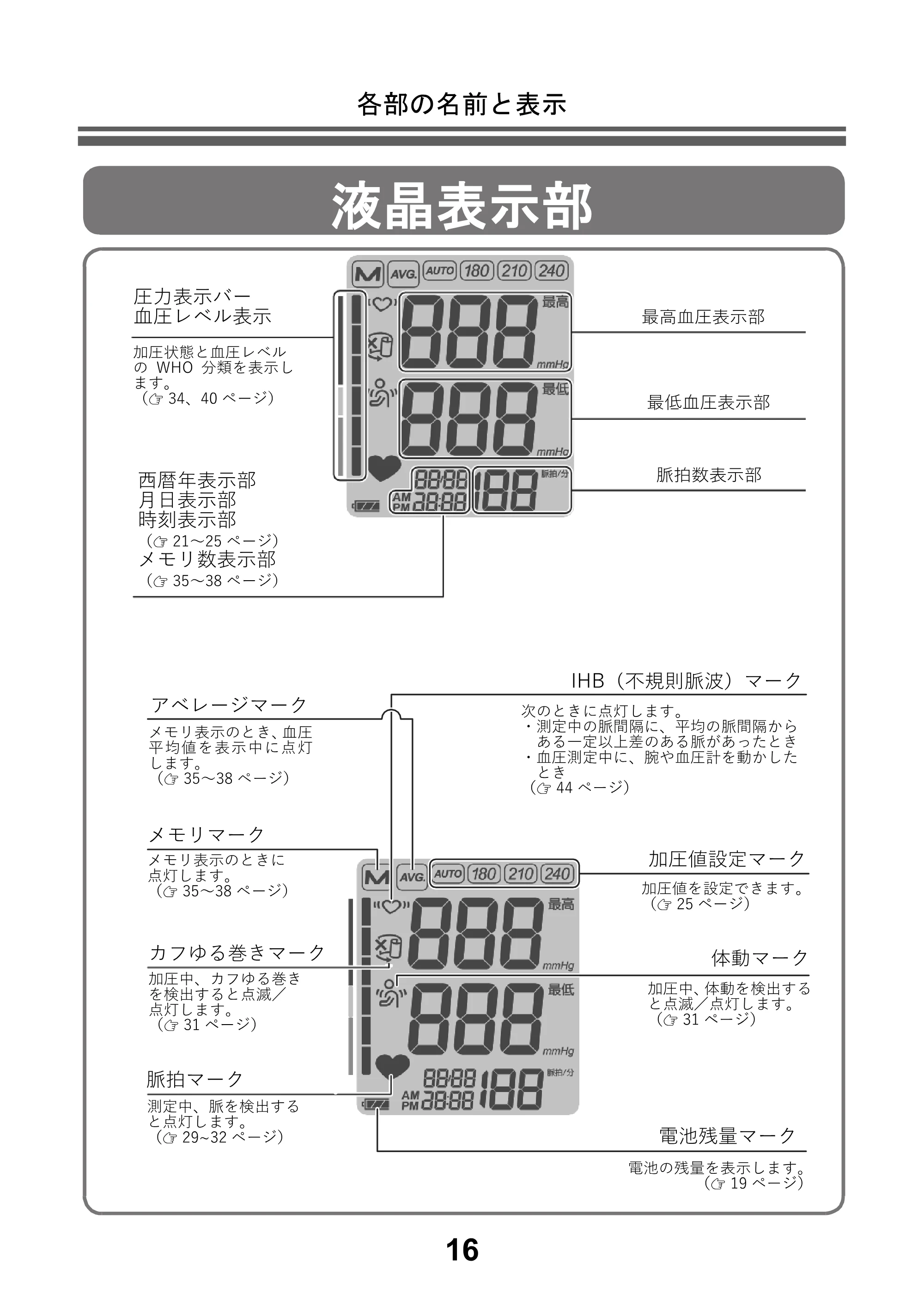 アイリスオーヤマ BPU-103 取扱説明書 — 原本ページ — 18ページ