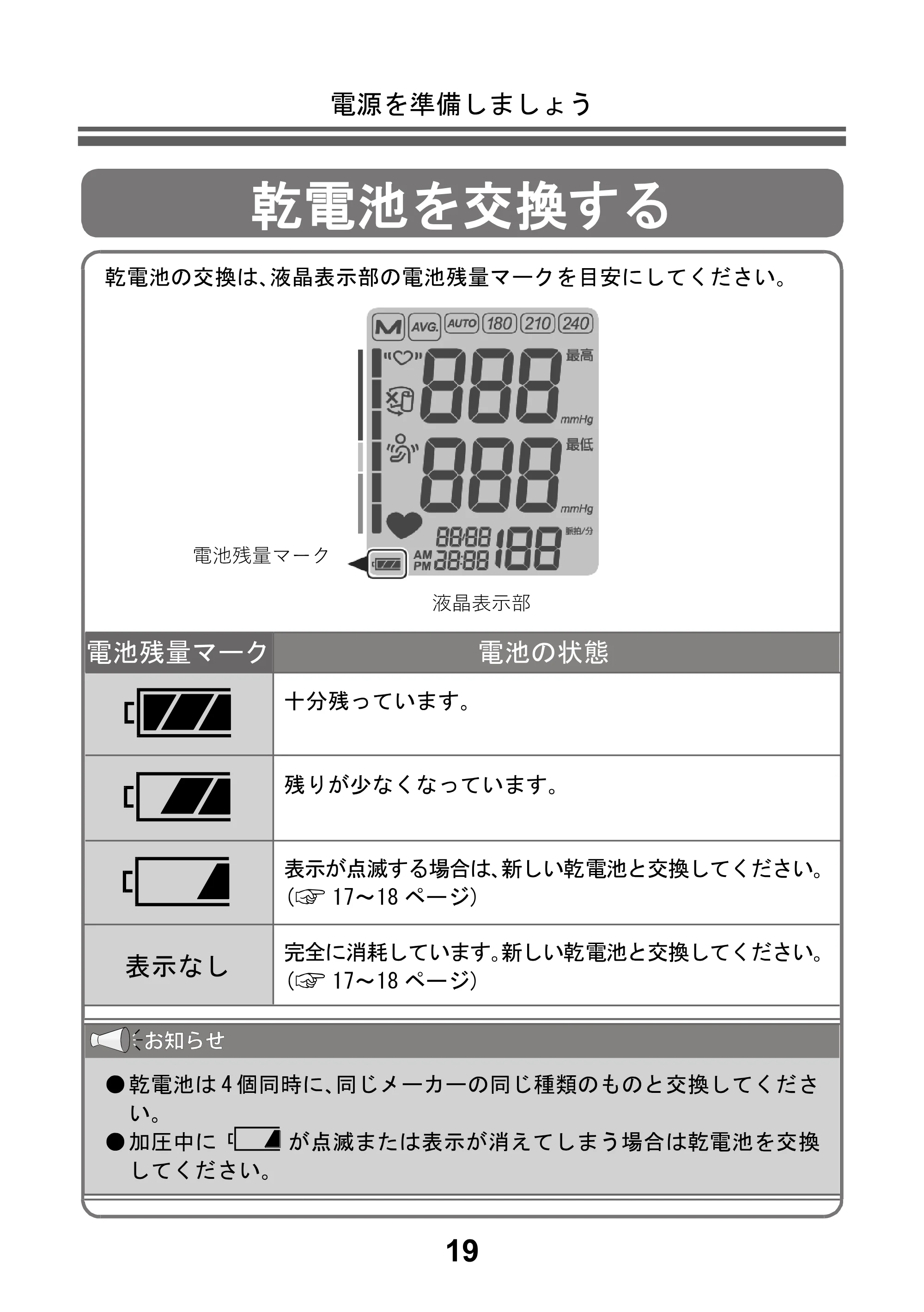 アイリスオーヤマ BPU-103 取扱説明書 — 原本ページ — 21ページ
