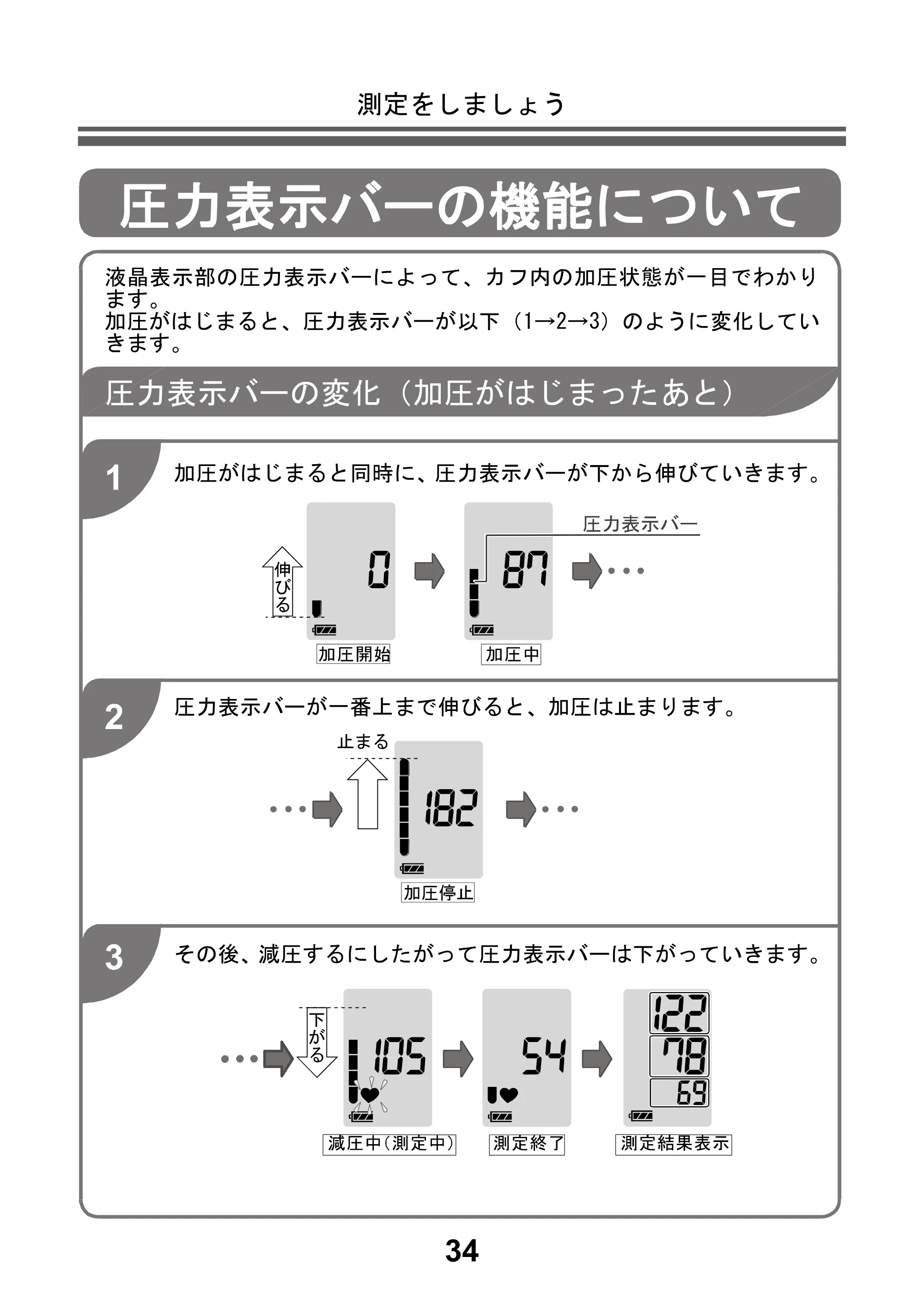 アイリスオーヤマ BPU-103 取扱説明書 — 原本ページ — 36ページ