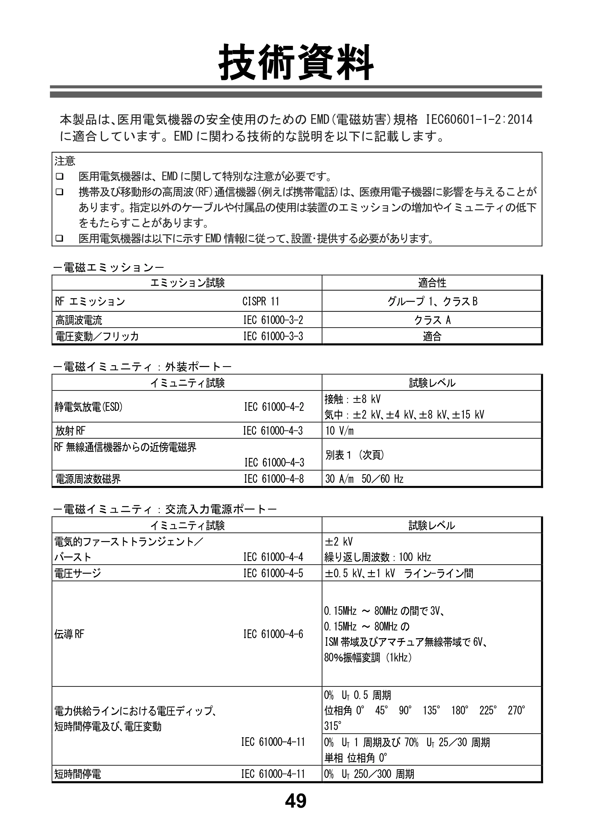 アイリスオーヤマ BPU-103 取扱説明書 — 原本ページ — 51ページ