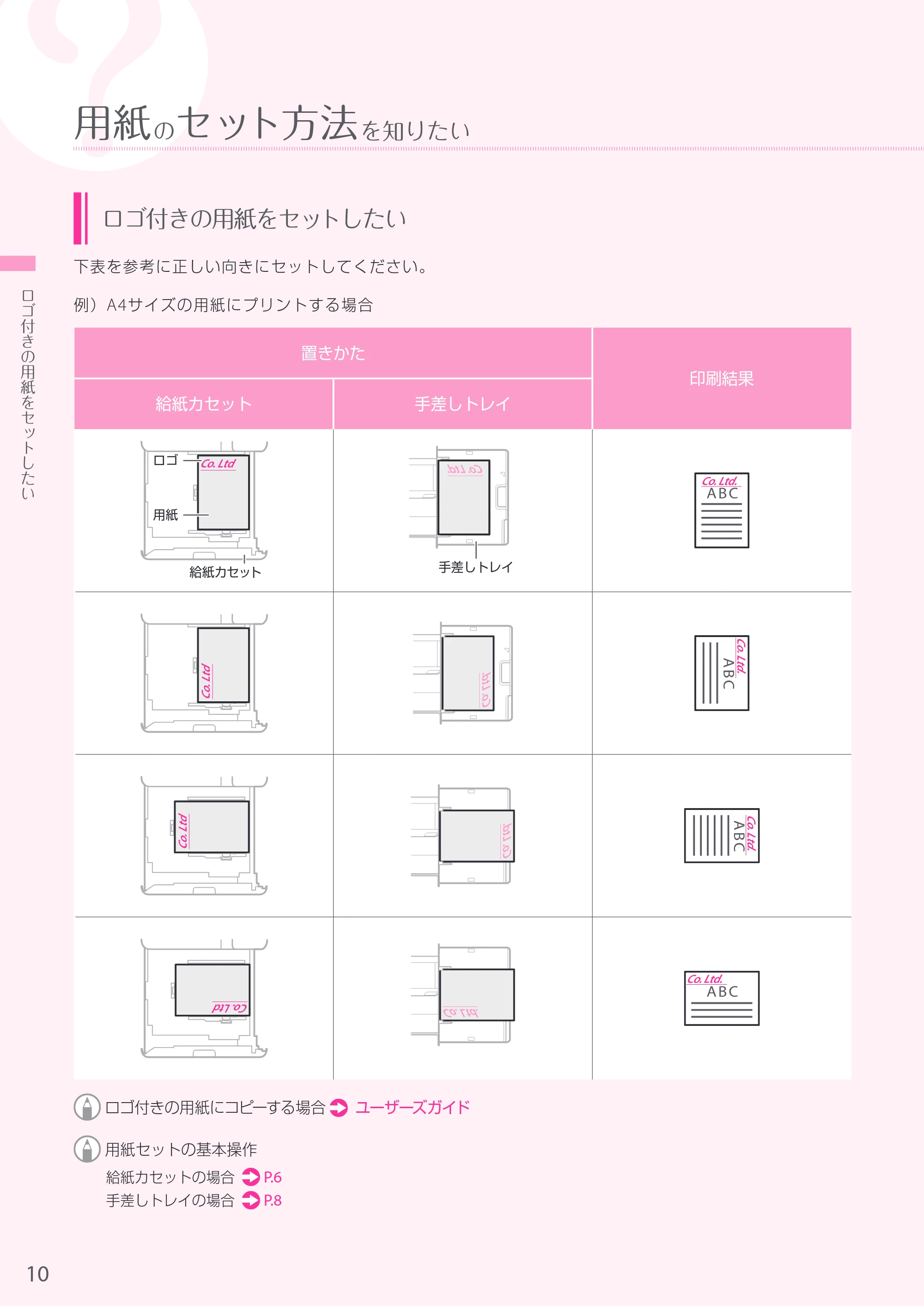 キヤノン A3機用) お困りごと解決ガイド 2019年1月18日更新 （PDF：29.9MB） — 原本ページ — 10ページ