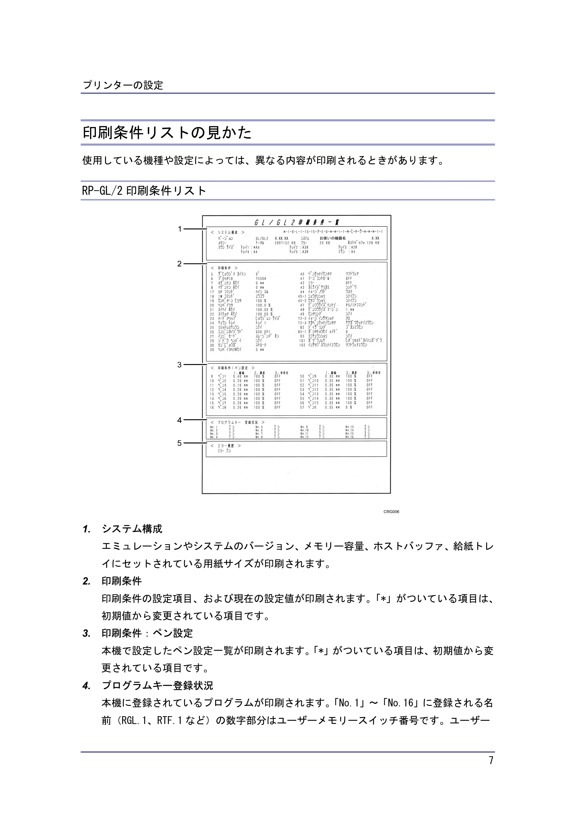 キヤノン PostScript3 エミュレーション (PDF形式/2.57Mバイト) — 印刷条件リストの見かた — 原本ページ — 7ページ
