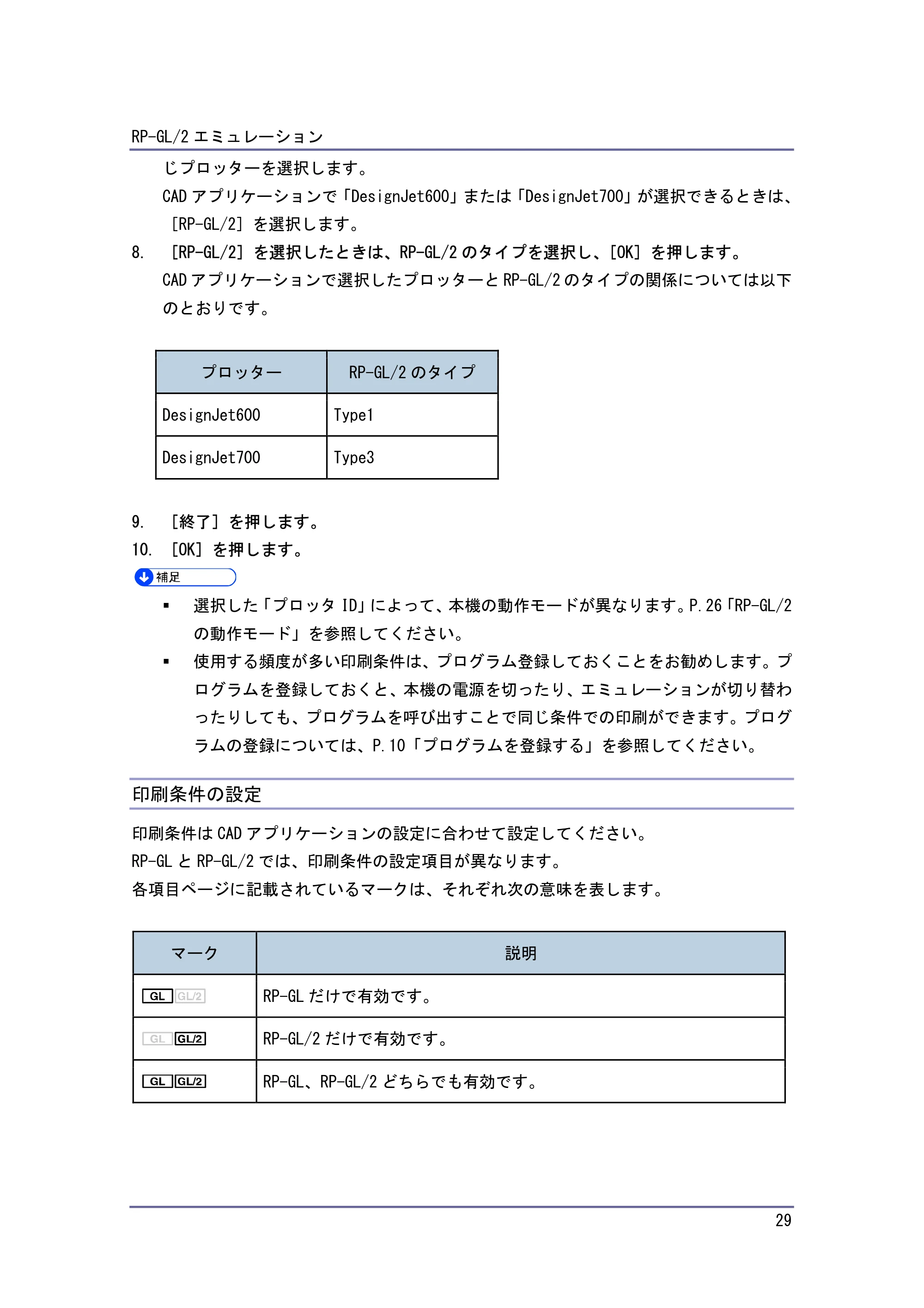 キヤノン PostScript3 エミュレーション (PDF形式/2.57Mバイト) — 印刷条件の設定 — 原本ページ — 29ページ