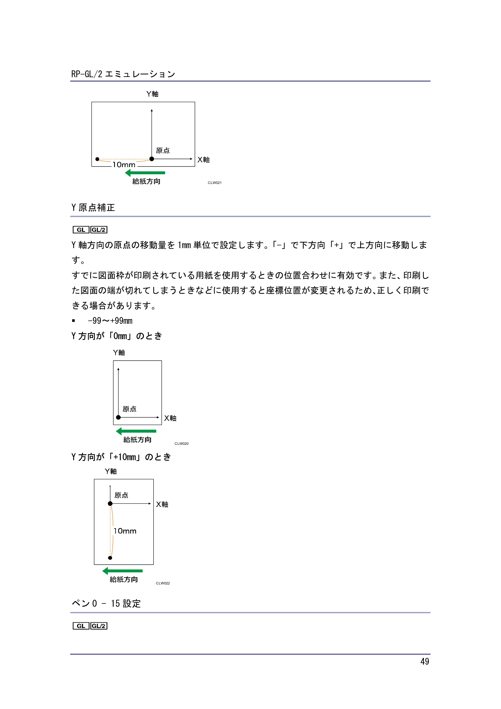 キヤノン PostScript3 エミュレーション （PDF形式／2.57Mバイト） — 原本ページ — 49ページ