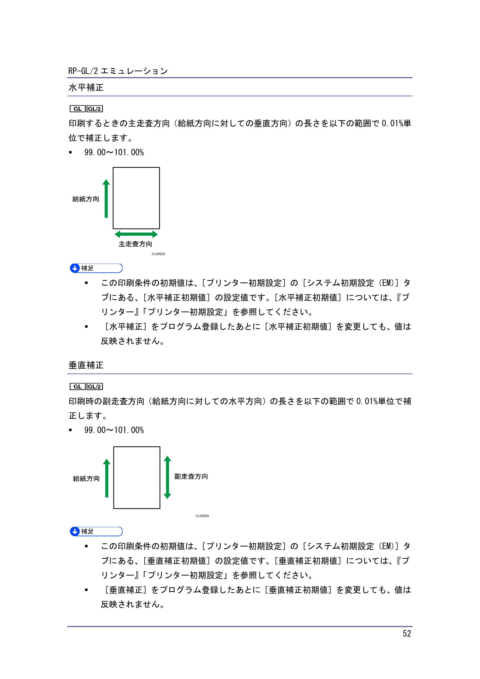 キヤノン PostScript3 エミュレーション （PDF形式／2.57Mバイト） — 原本ページ — 52ページ