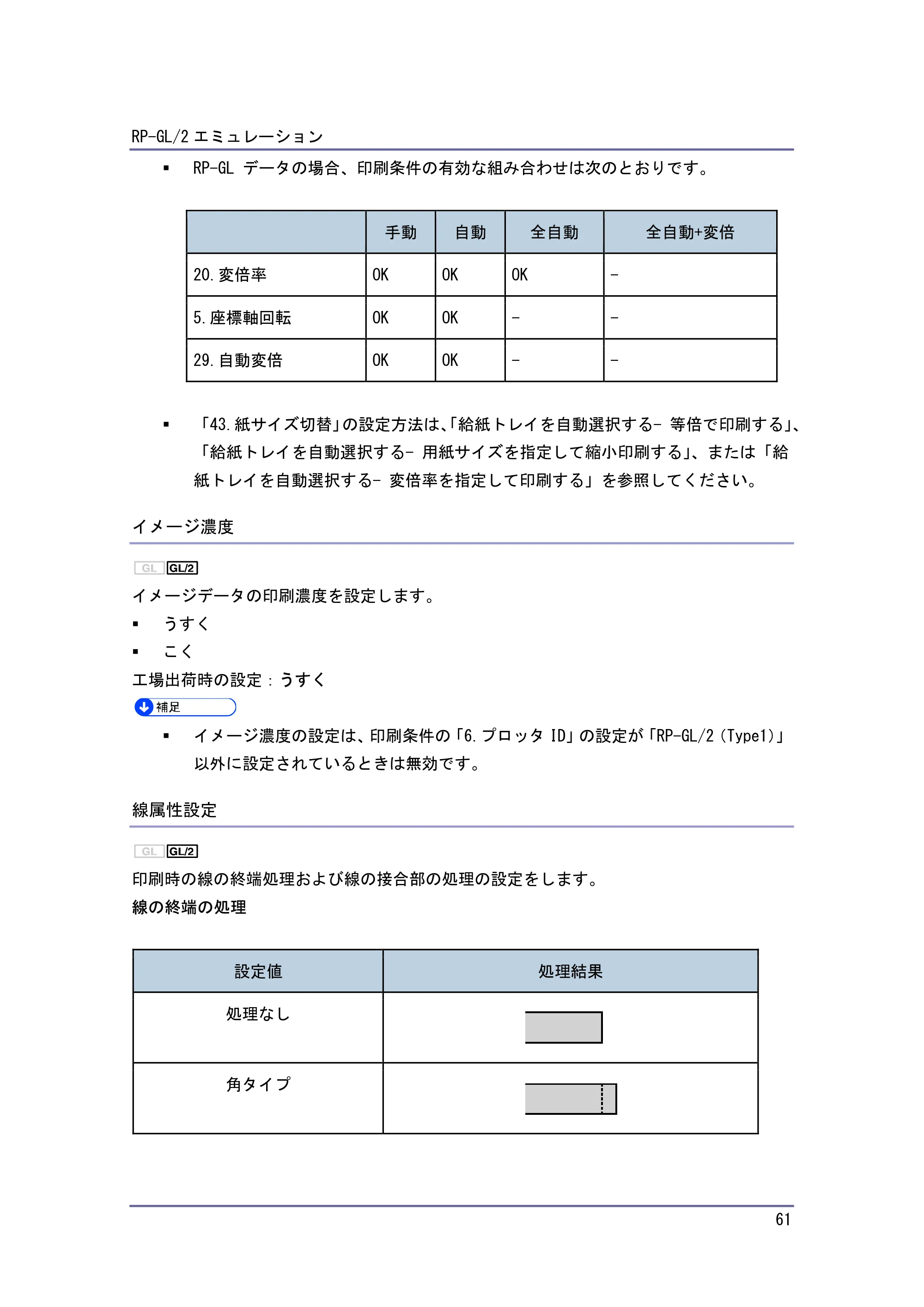 キヤノン PostScript3 エミュレーション （PDF形式／2.57Mバイト） — 原本ページ — 61ページ