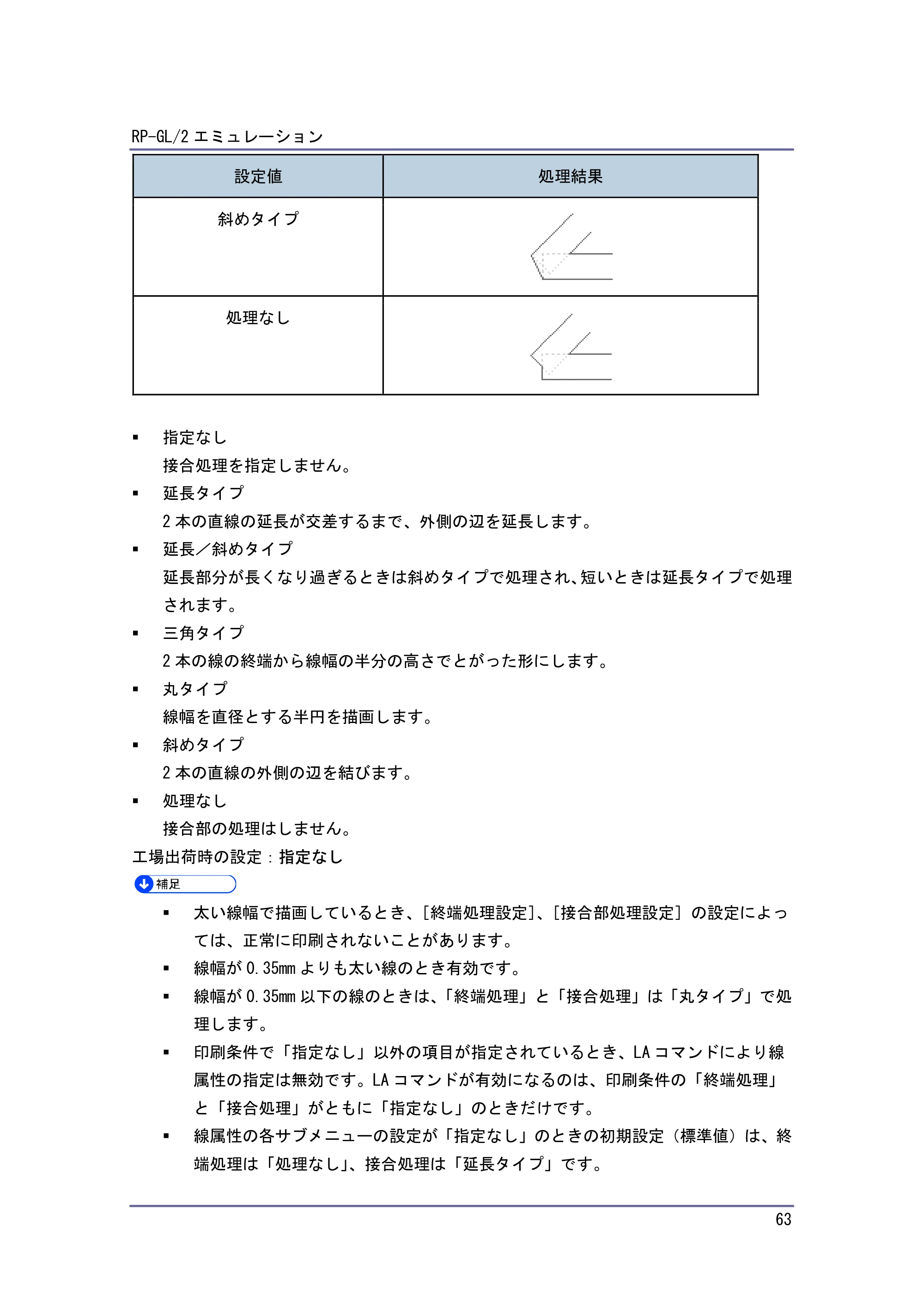 キヤノン PostScript3 エミュレーション （PDF形式／2.57Mバイト） — 原本ページ — 63ページ
