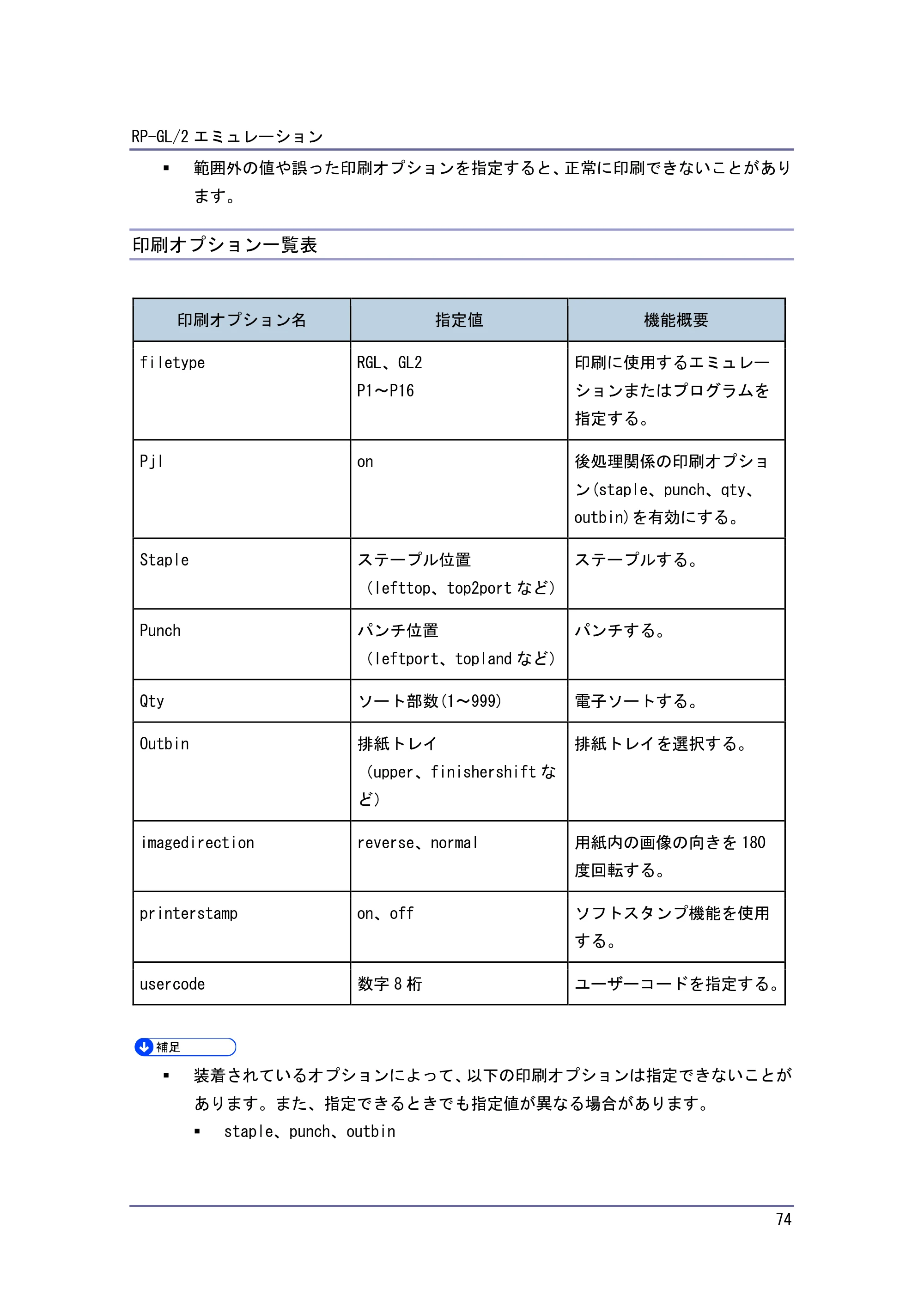 キヤノン PostScript3 エミュレーション （PDF形式／2.57Mバイト） — 印刷オプション一覧表 — 原本ページ — 74ページ