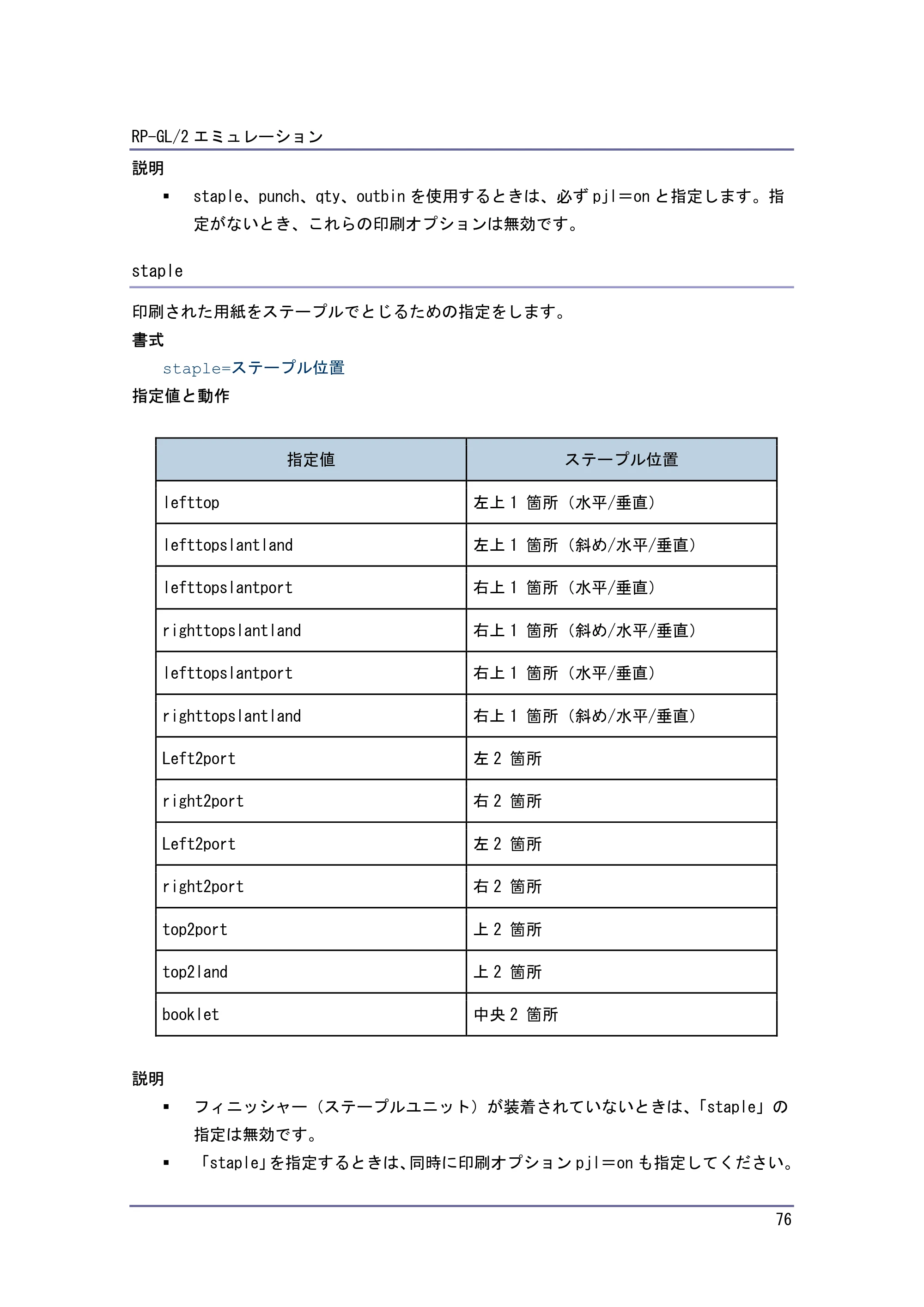 キヤノン PostScript3 エミュレーション （PDF形式／2.57Mバイト） — 原本ページ — 76ページ
