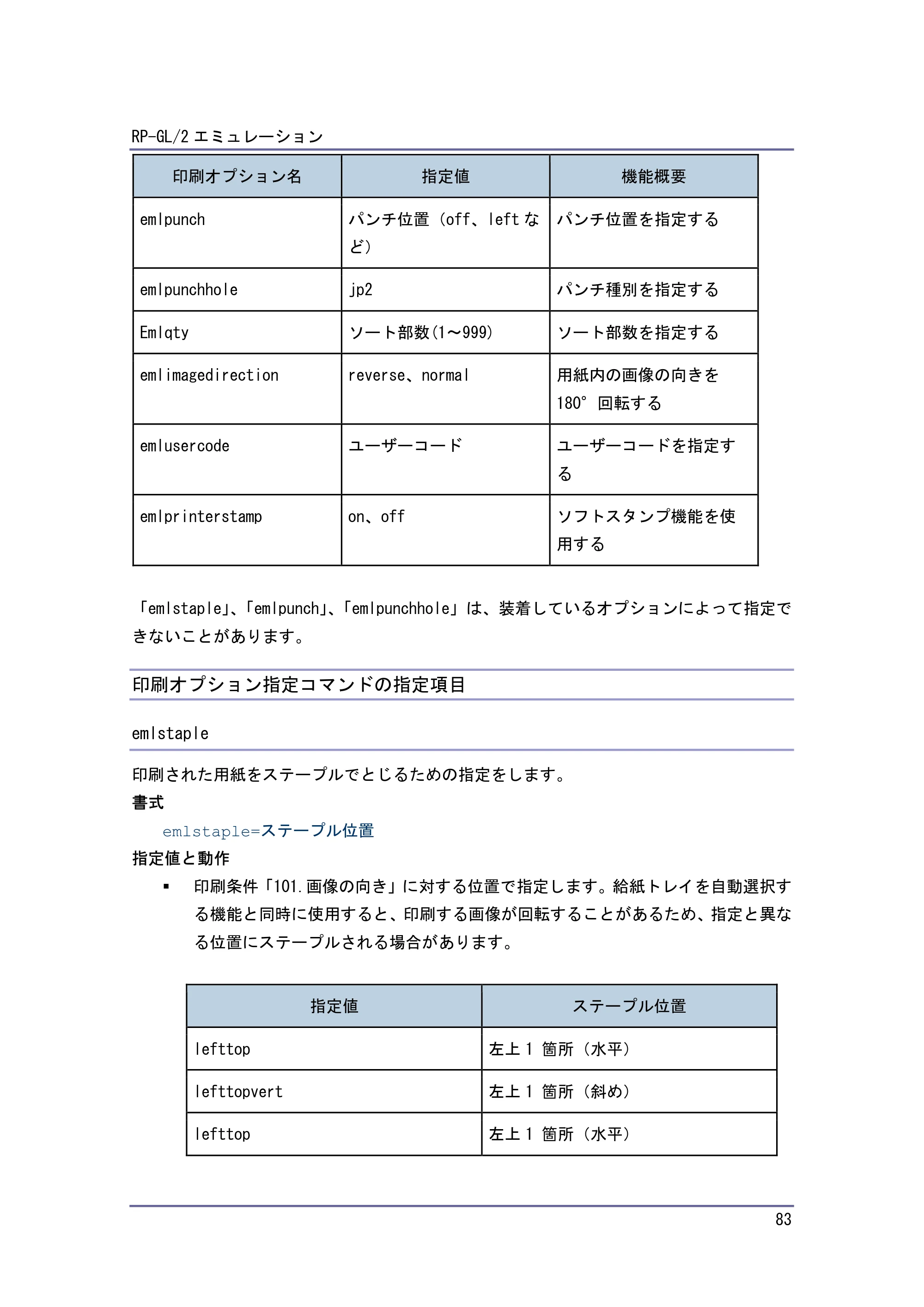 キヤノン PostScript3 エミュレーション （PDF形式／2.57Mバイト） — 印刷オプション指定コマンドの指定項目 — 原本ページ — 83ページ