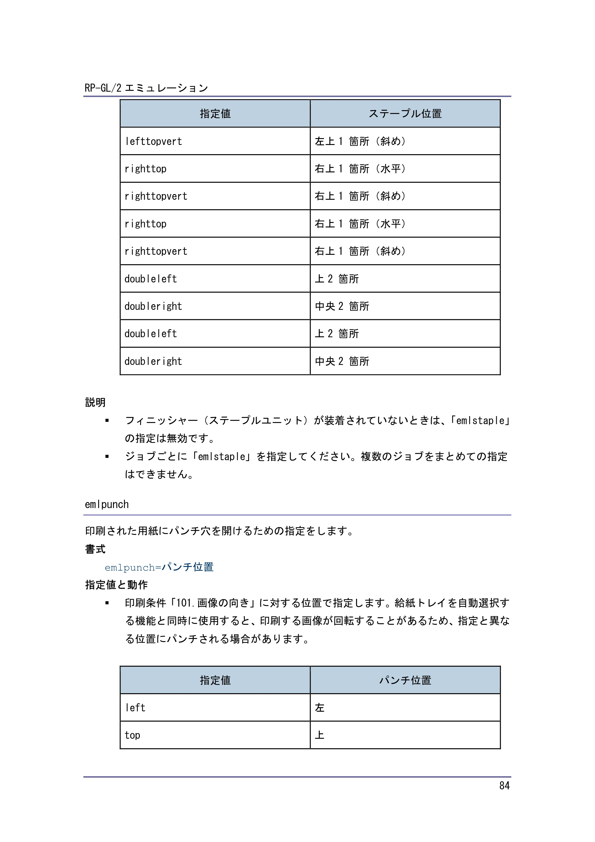 キヤノン PostScript3 エミュレーション （PDF形式／2.57Mバイト） — 原本ページ — 84ページ