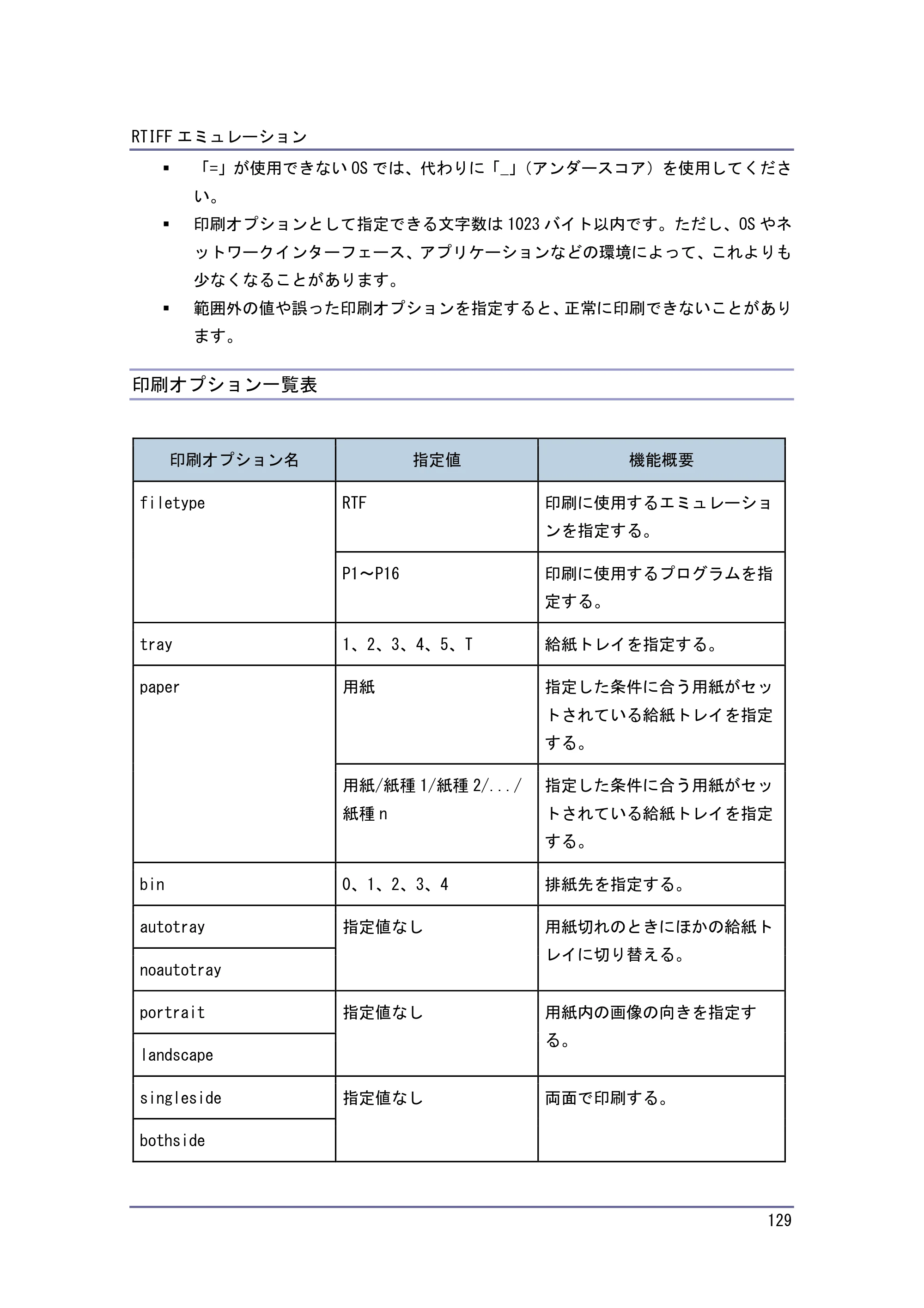 キヤノン PostScript3 エミュレーション （PDF形式／2.57Mバイト） — 印刷オプション一覧表 — 原本ページ — 129ページ