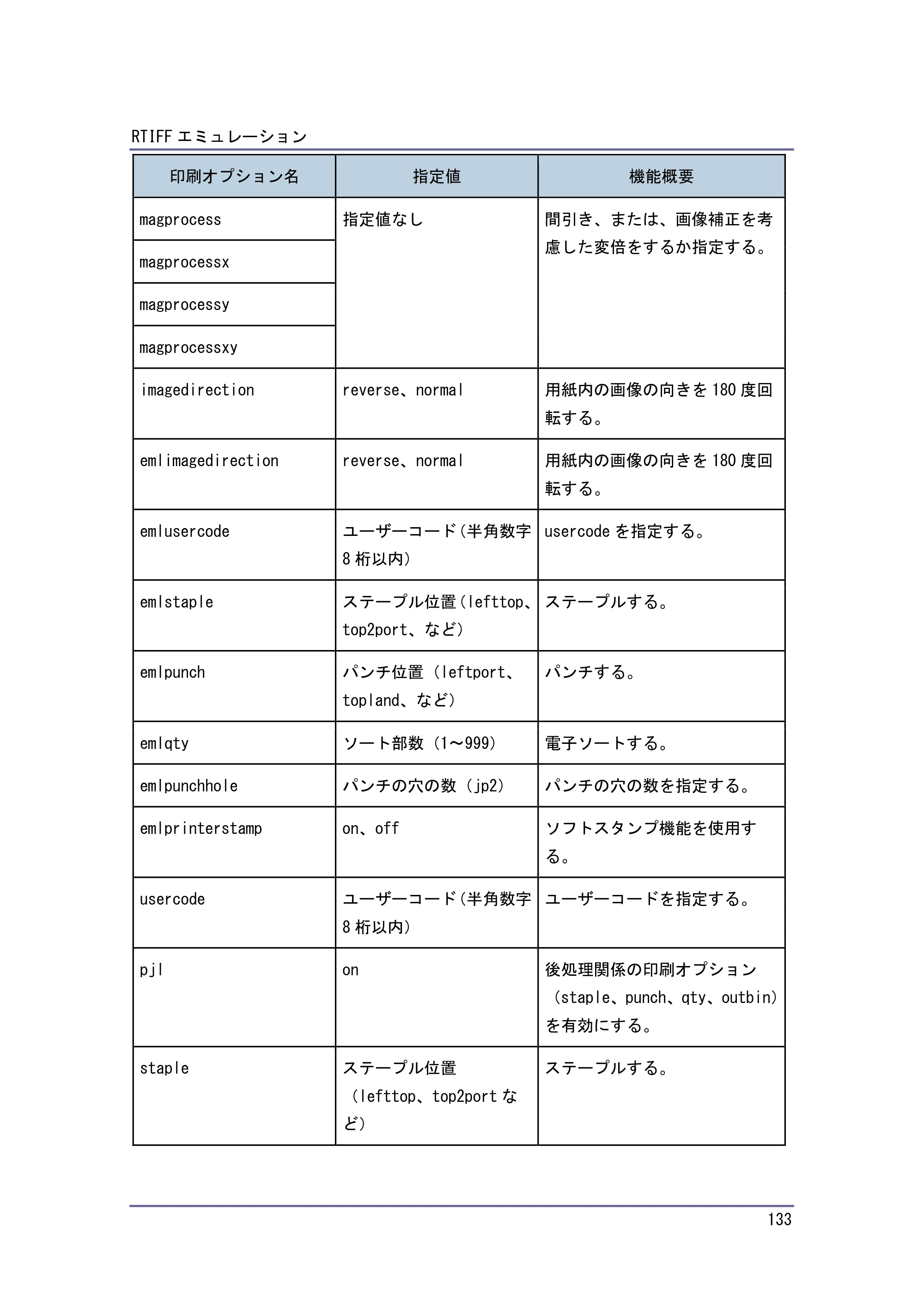 キヤノン PostScript3 エミュレーション （PDF形式／2.57Mバイト） — 原本ページ — 133ページ