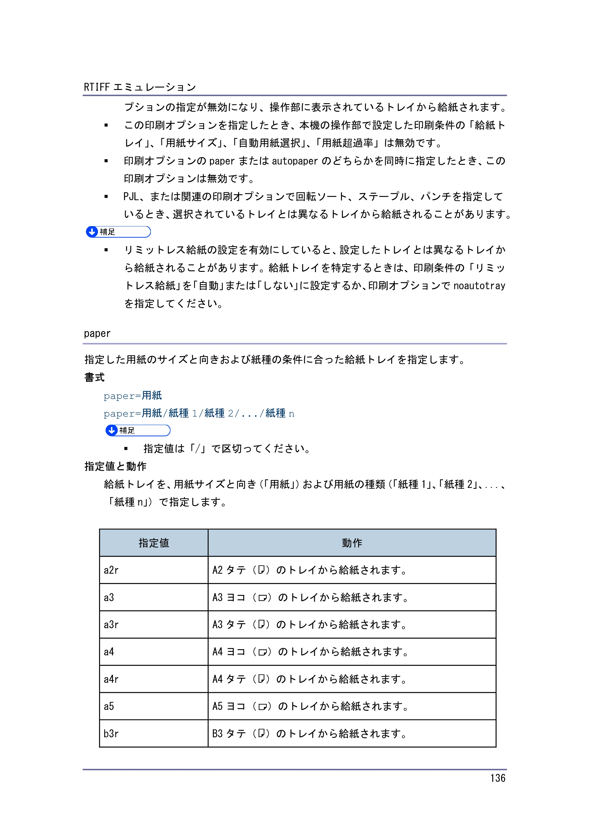 キヤノン PostScript3 エミュレーション （PDF形式／2.57Mバイト） — 原本ページ — 136ページ