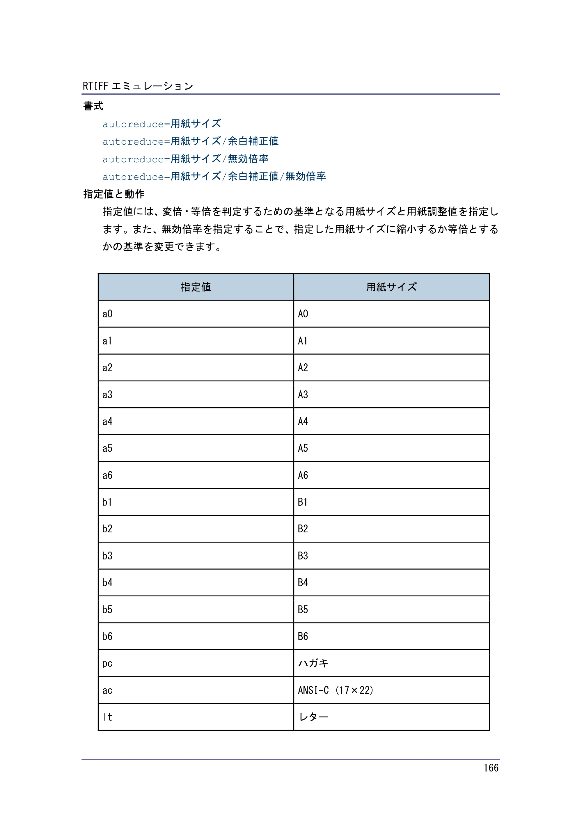 キヤノン PostScript3 エミュレーション （PDF形式／2.57Mバイト） — 原本ページ — 166ページ