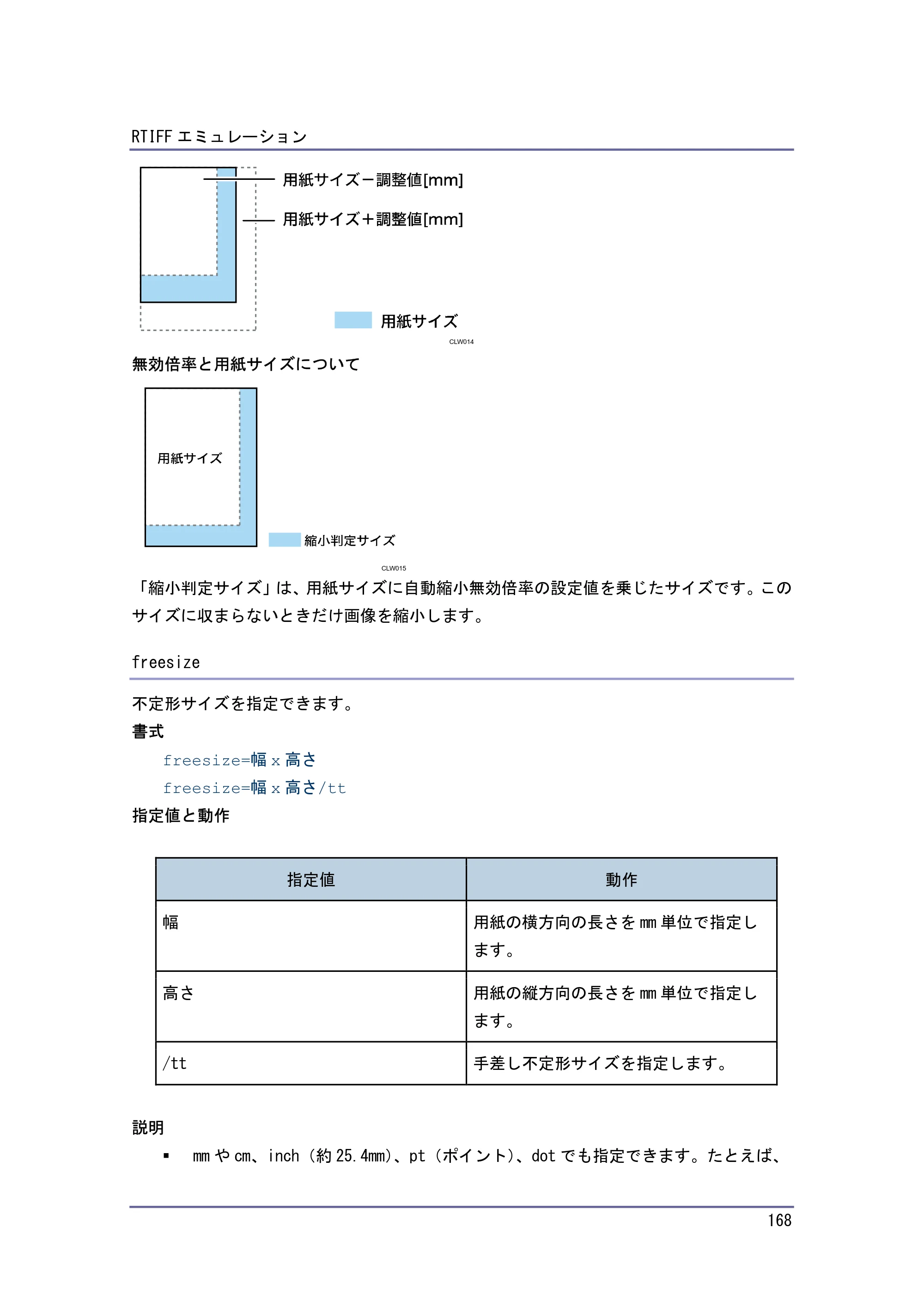 キヤノン PostScript3 エミュレーション （PDF形式／2.57Mバイト） — 原本ページ — 168ページ