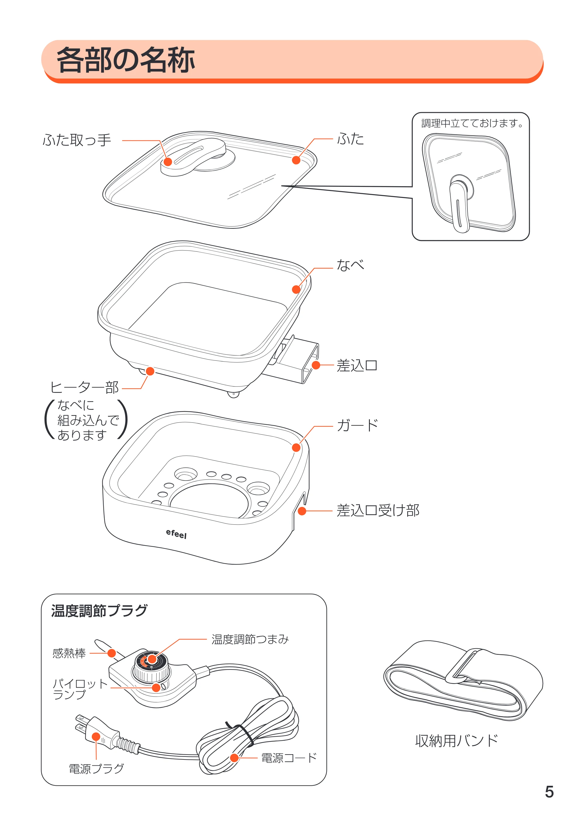 アイリスオーヤマ EGP-2020 取扱説明書 — 原本ページ — 5ページ