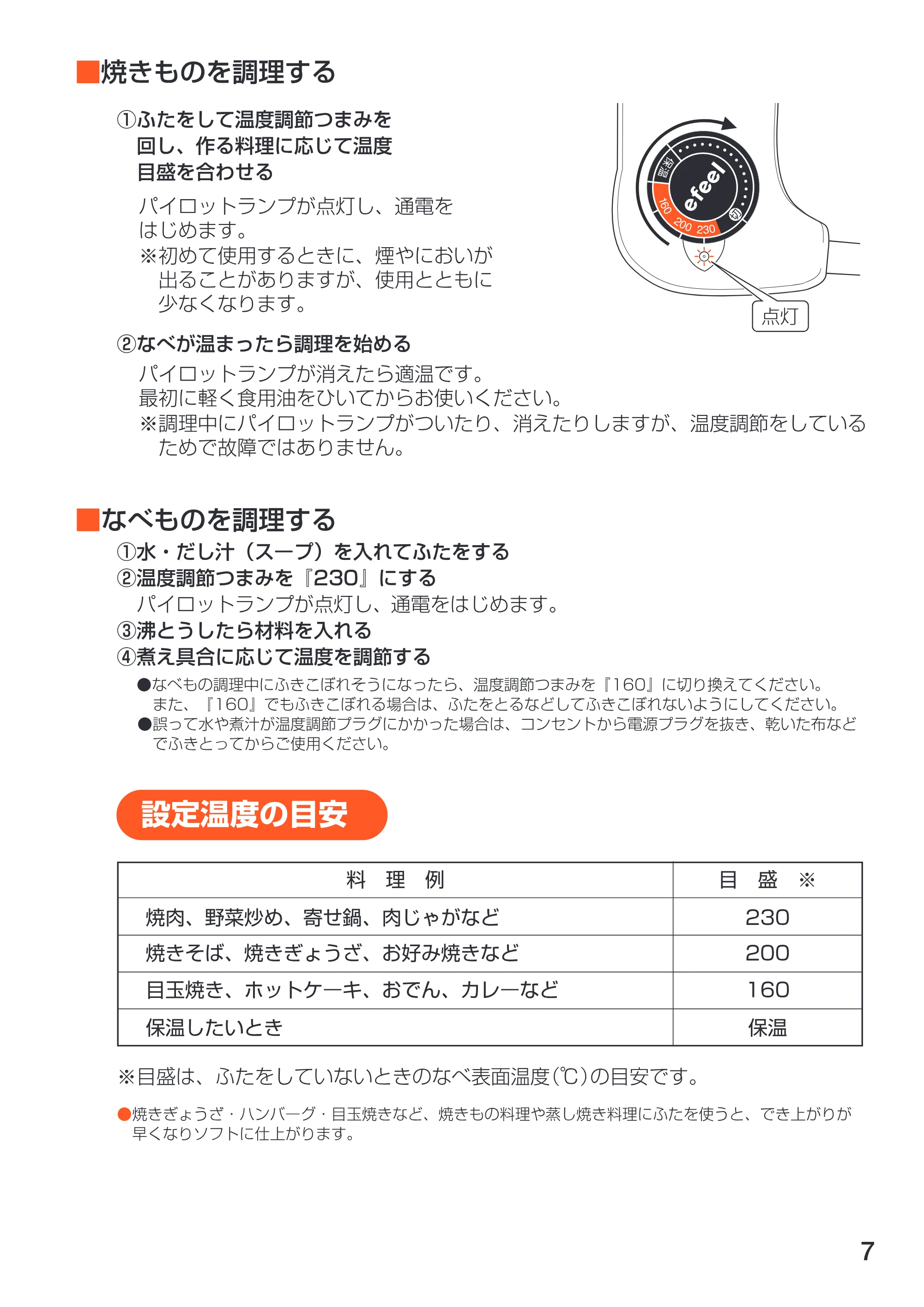 アイリスオーヤマ EGP-2020 取扱説明書 — 原本ページ — 7ページ
