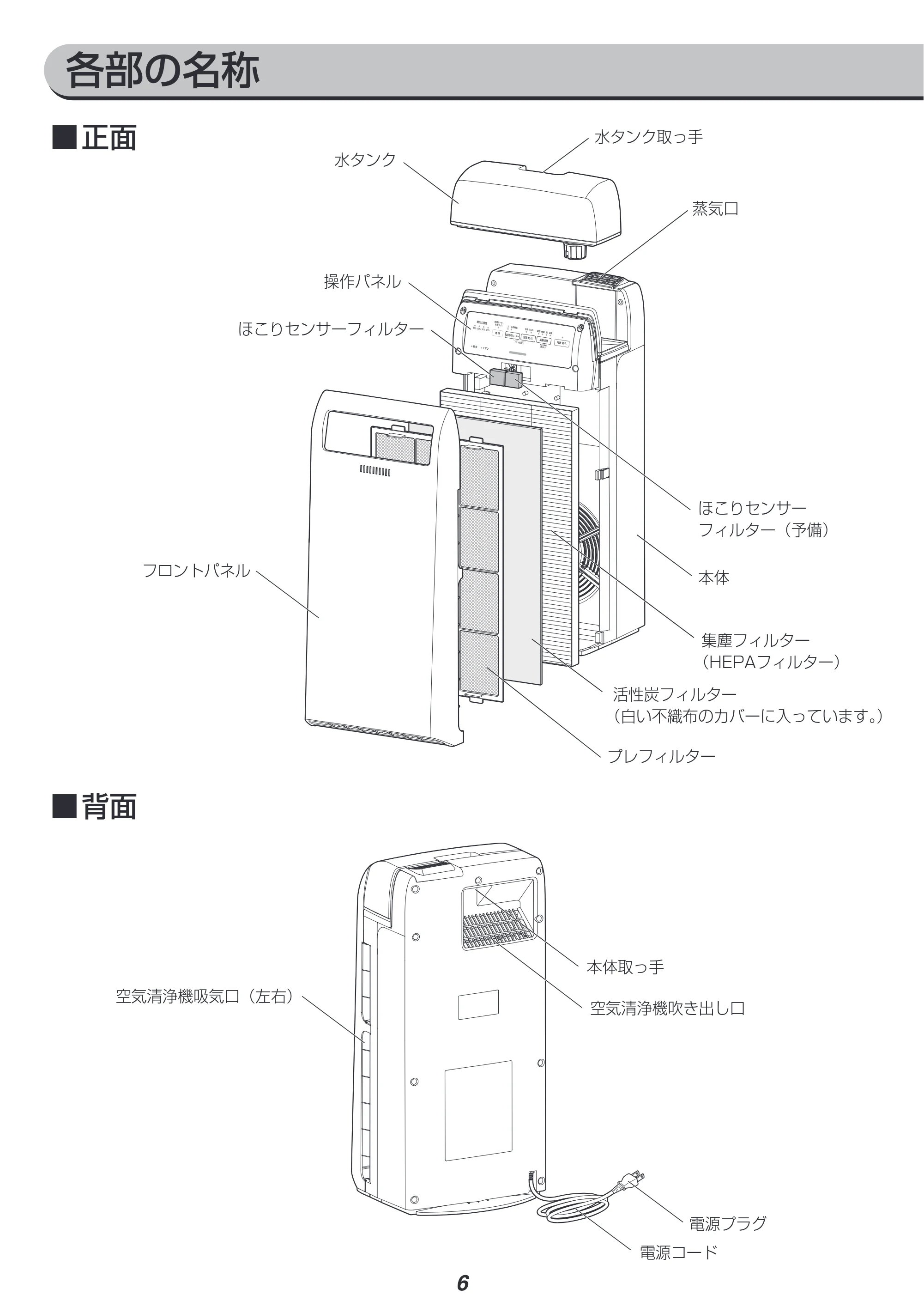 アイリスオーヤマ RHF-404 取扱説明書 — 原本ページ — 6ページ