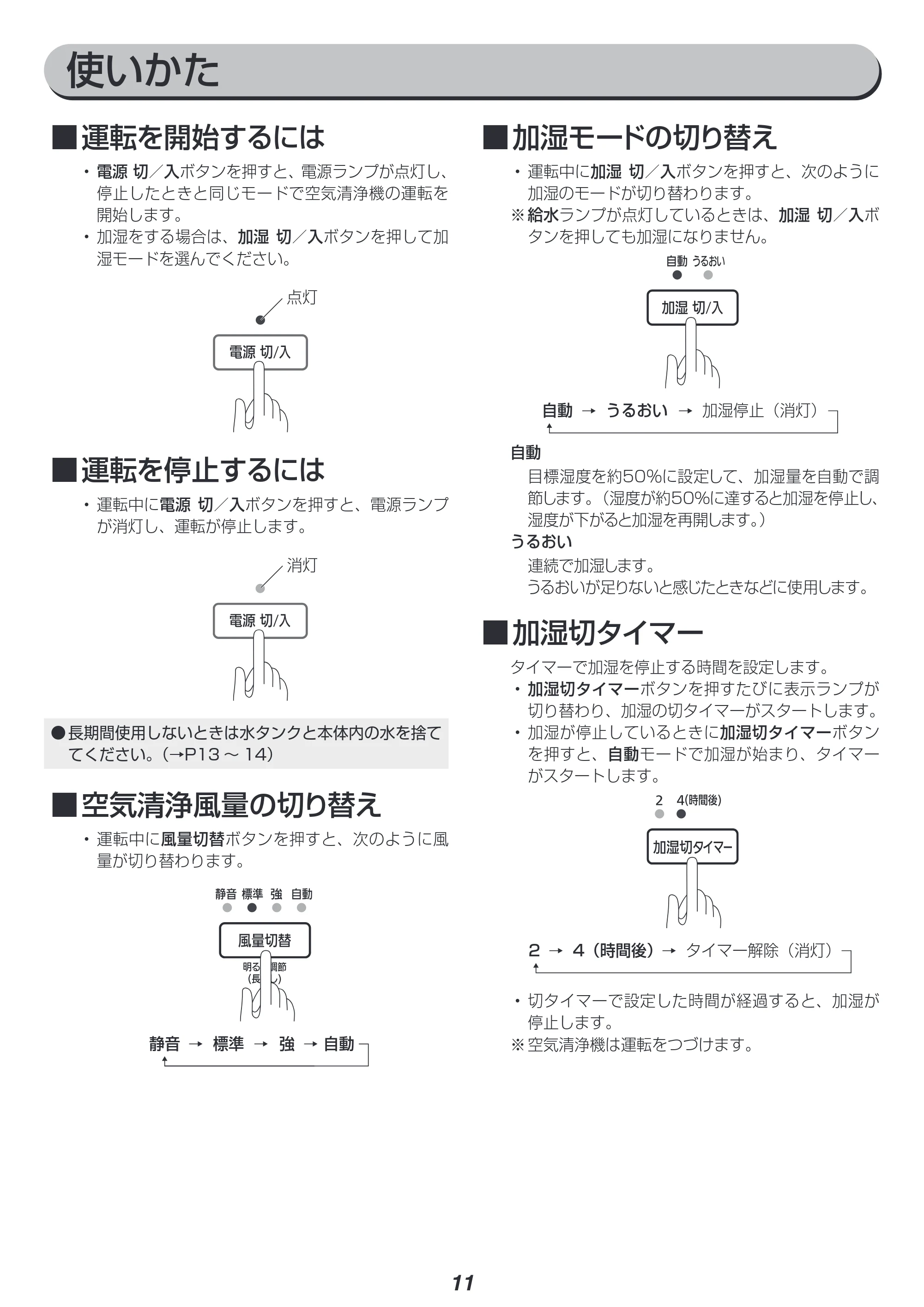 アイリスオーヤマ RHF-404 取扱説明書 — 原本ページ — 11ページ