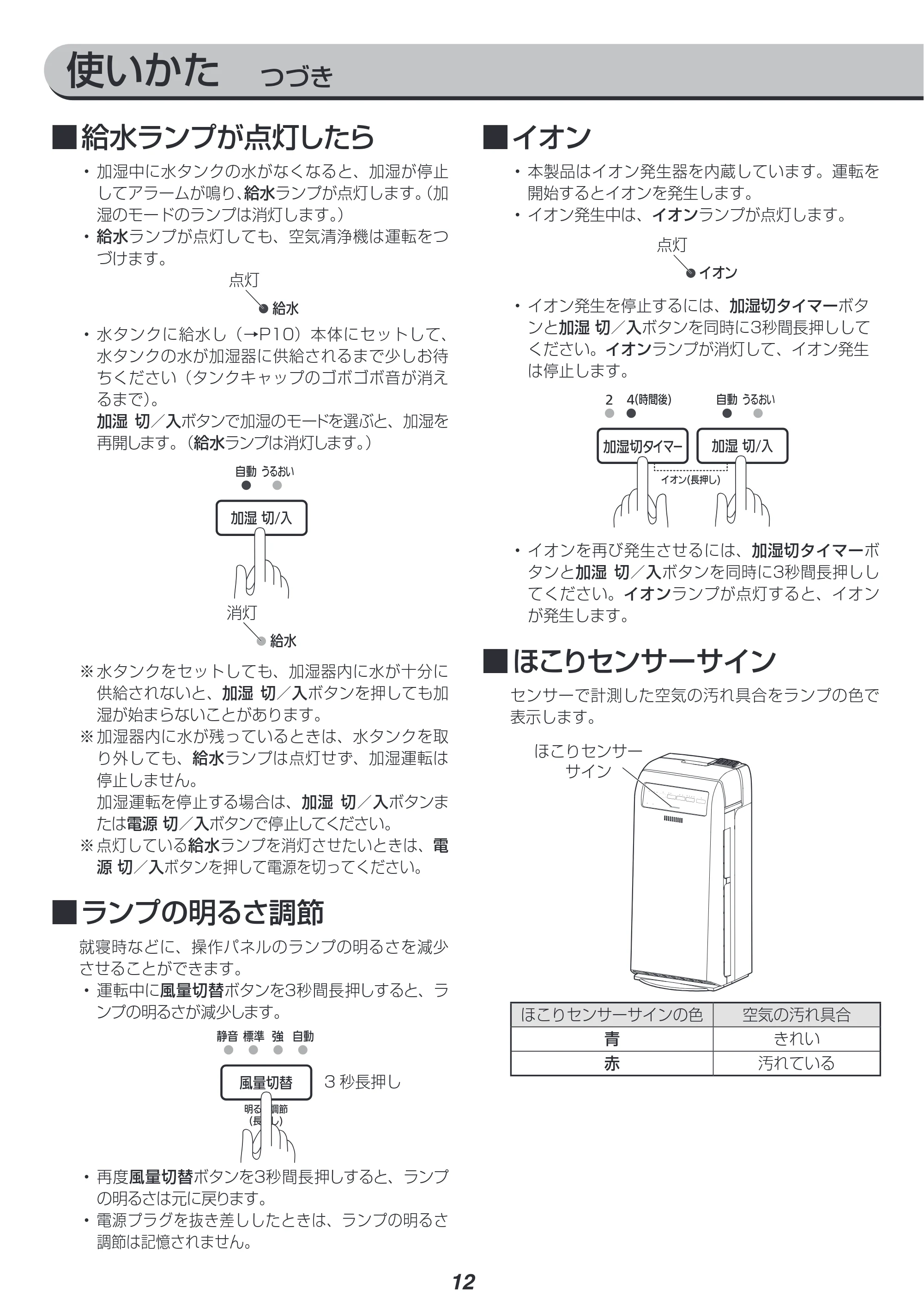 アイリスオーヤマ RHF-404 取扱説明書 — 原本ページ — 12ページ