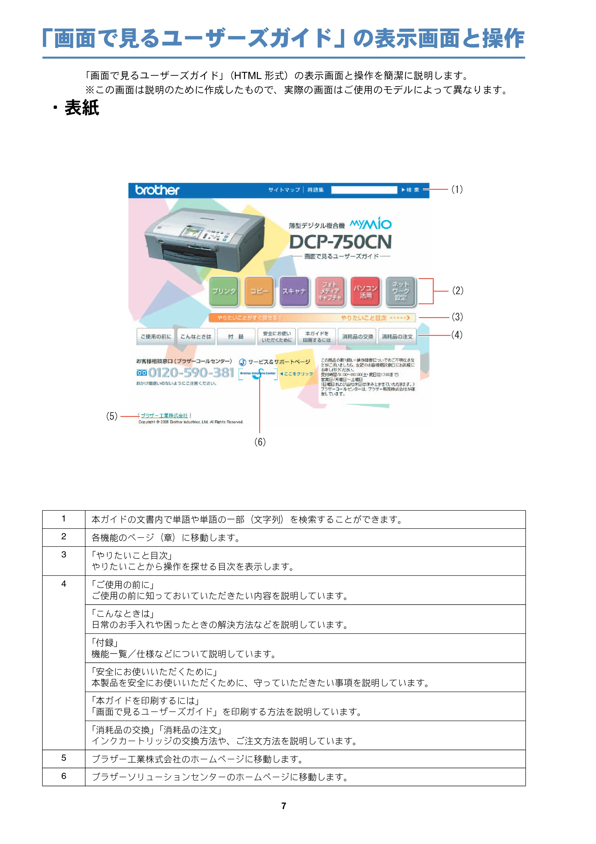 ブラザー DCP-750CN / DCP-750CNU / MFC-460CN ネットワーク取扱説明書 — 「画面で見るユーザーズガイド」の表示画面と操作 — 原本ページ — 8ページ