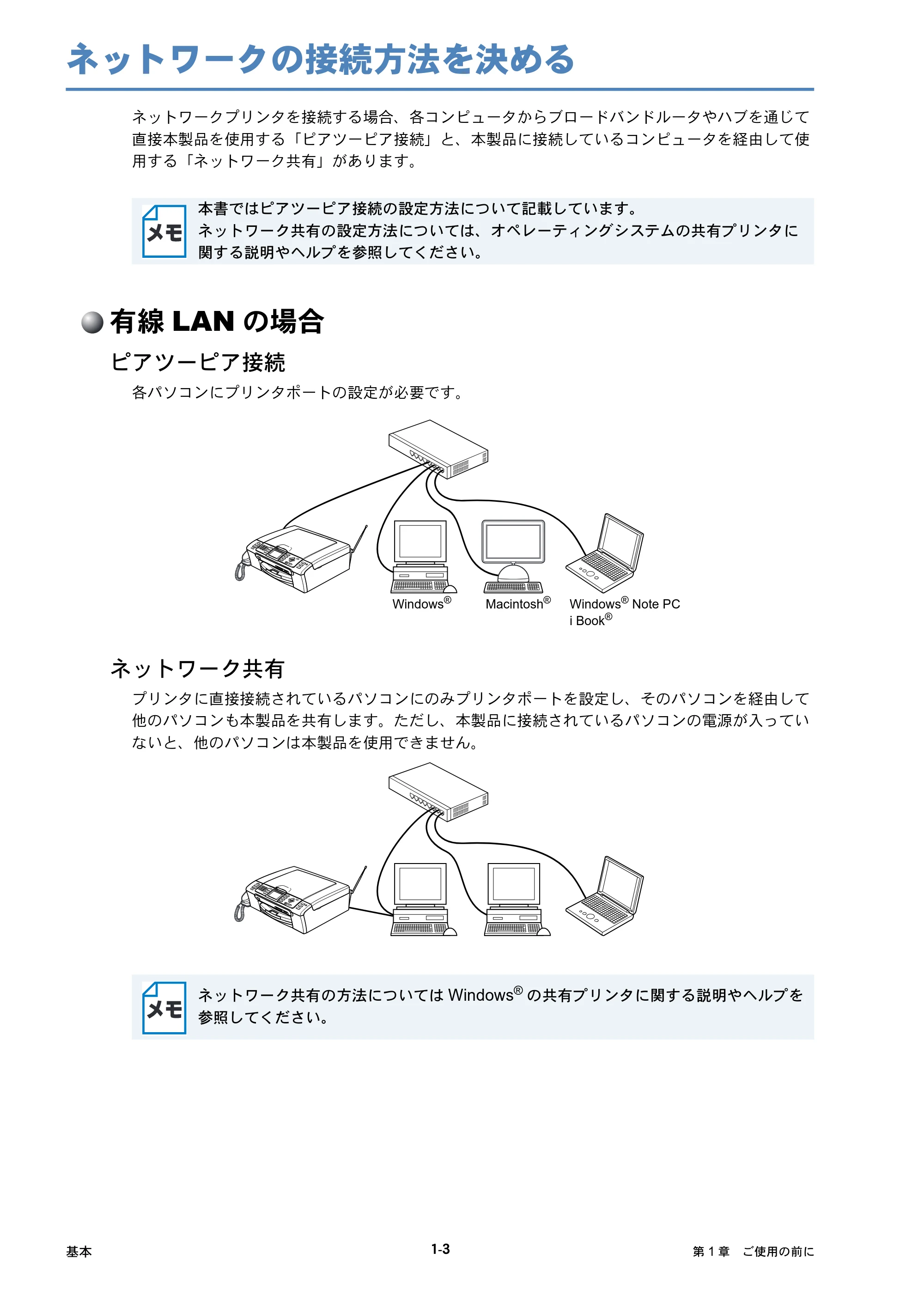 ブラザー DCP-750CN / DCP-750CNU / MFC-460CN ネットワーク取扱説明書 — ネットワークの接続方法を決める — 原本ページ — 15ページ