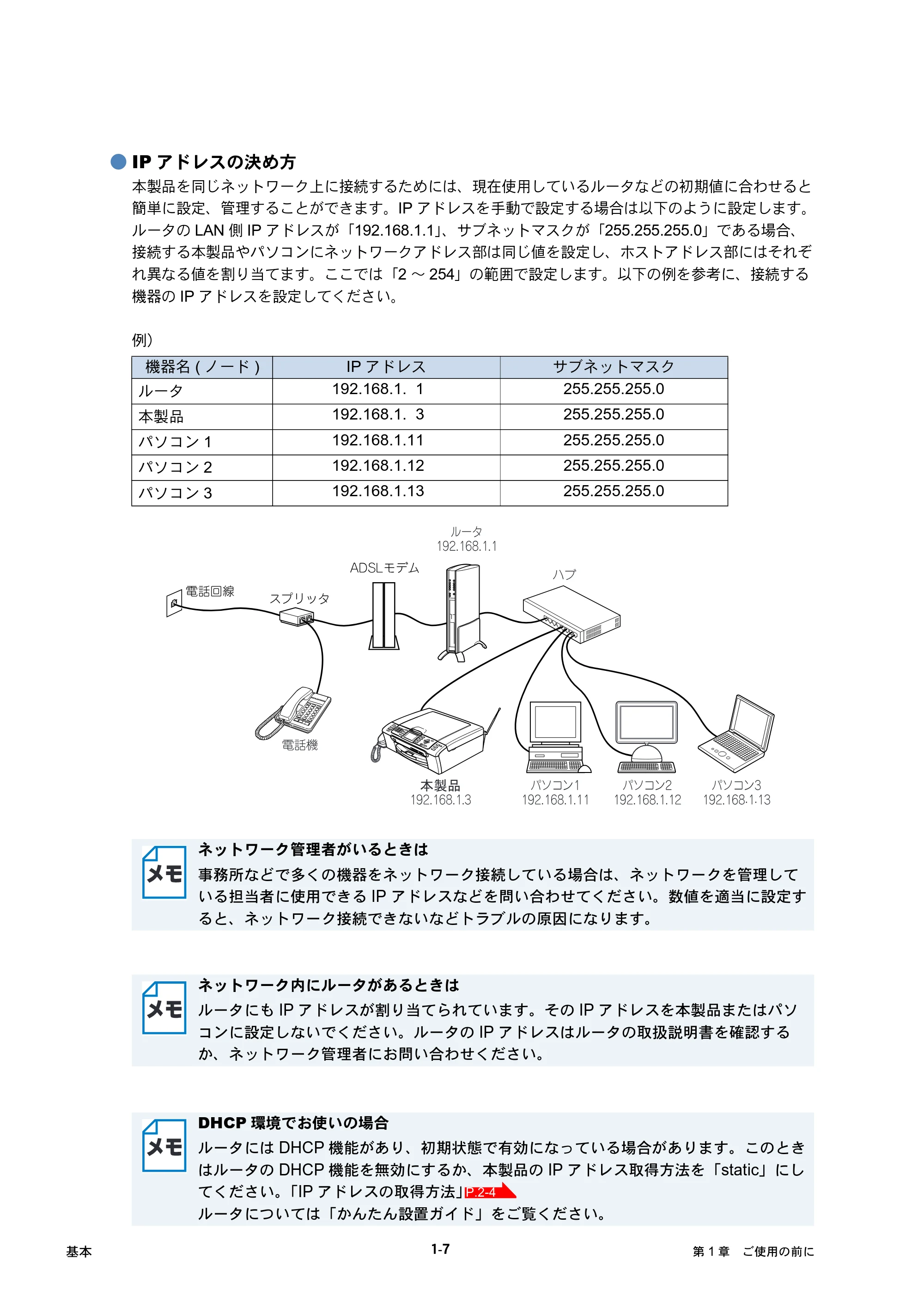 ブラザー DCP-750CN / DCP-750CNU / MFC-460CN ネットワーク取扱説明書 — 原本ページ — 19ページ