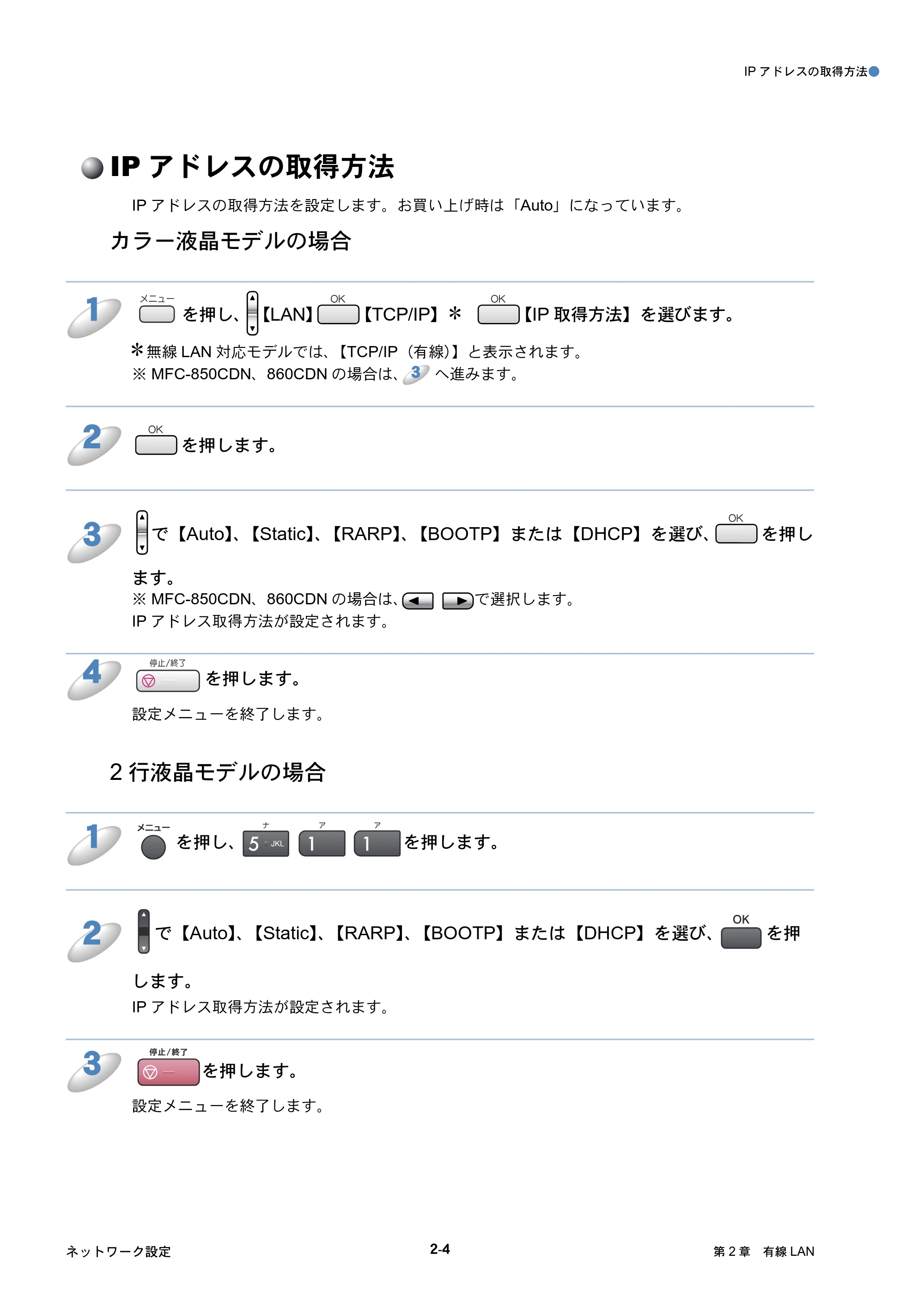 ブラザー DCP-750CN / DCP-750CNU / MFC-460CN ネットワーク取扱説明書 — IPアドレスの取得方法 — 原本ページ — 24ページ