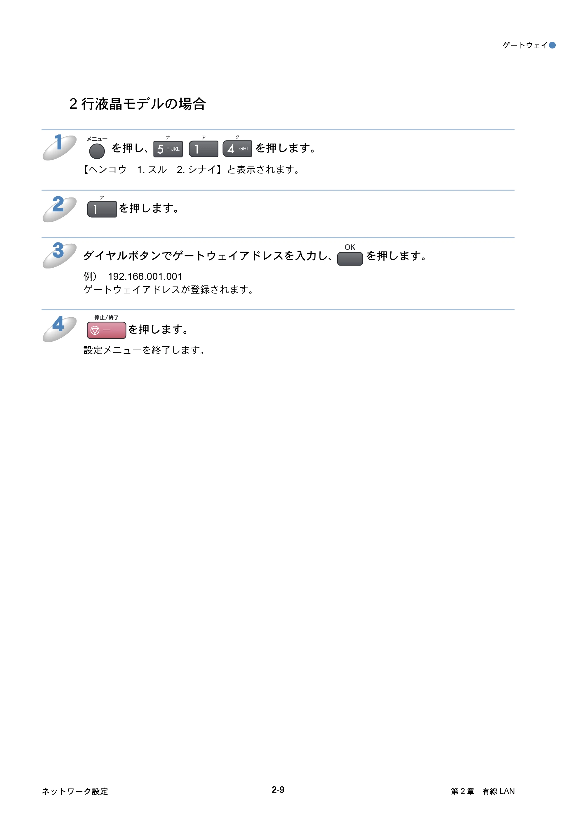 ブラザー DCP-750CN / DCP-750CNU / MFC-460CN ネットワーク取扱説明書 — 原本ページ — 29ページ