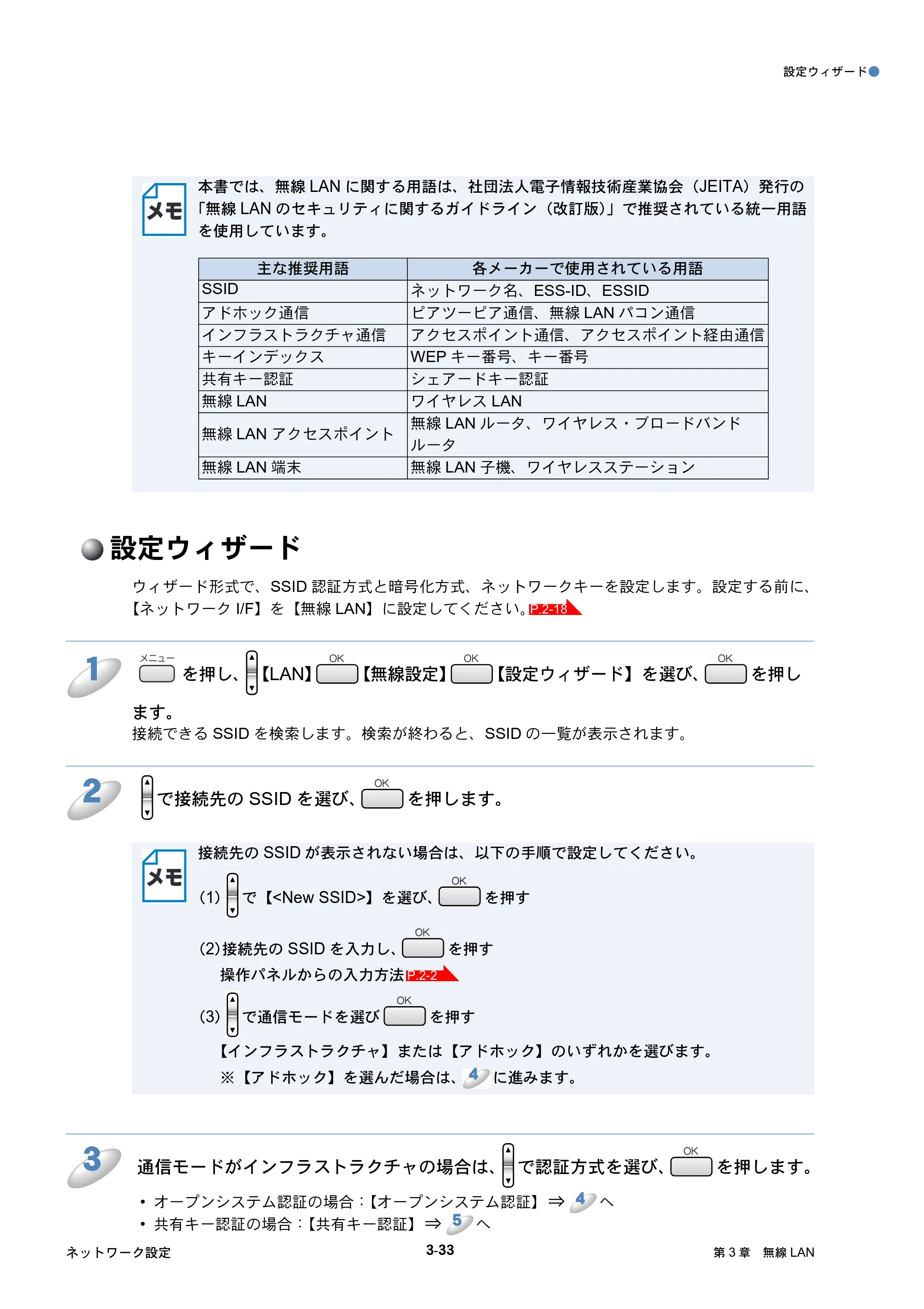 ブラザー DCP-750CN / DCP-750CNU / MFC-460CN ネットワーク取扱説明書 — 設定ウィザード — 原本ページ — 73ページ