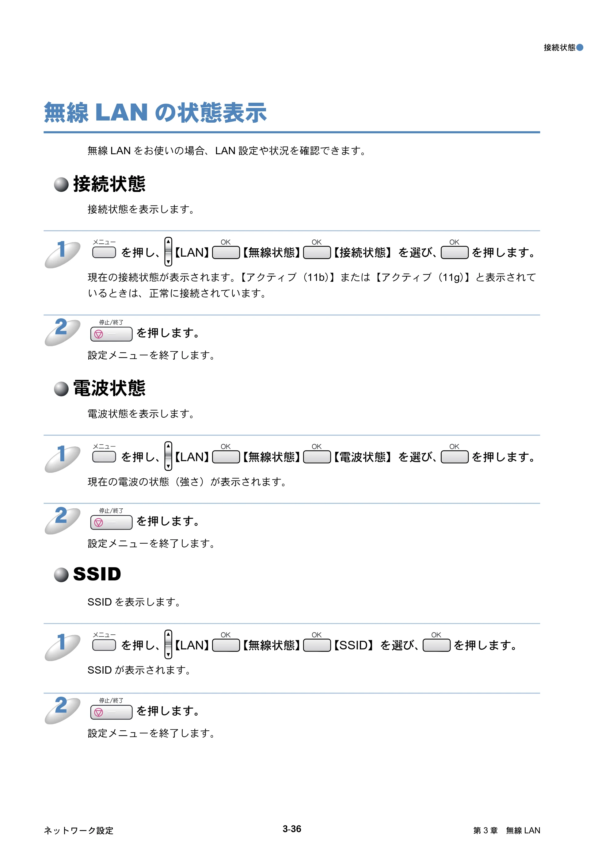 ブラザー DCP-750CN / DCP-750CNU / MFC-460CN ネットワーク取扱説明書 — 無線LANの状態表示 — 原本ページ — 76ページ