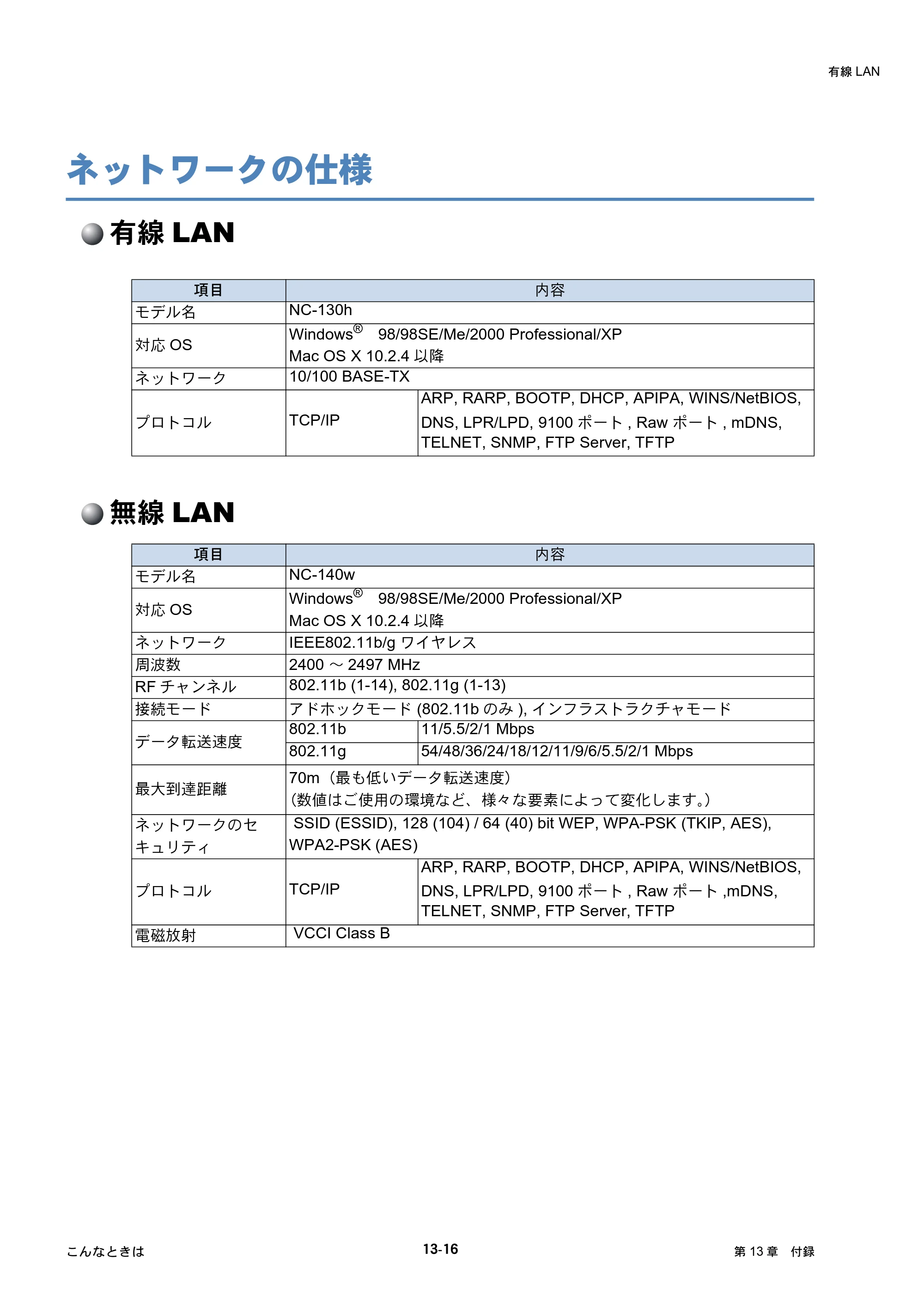 ブラザー DCP-750CN / DCP-750CNU / MFC-460CN ネットワーク取扱説明書 — ネットワークの仕様 — 原本ページ — 123ページ