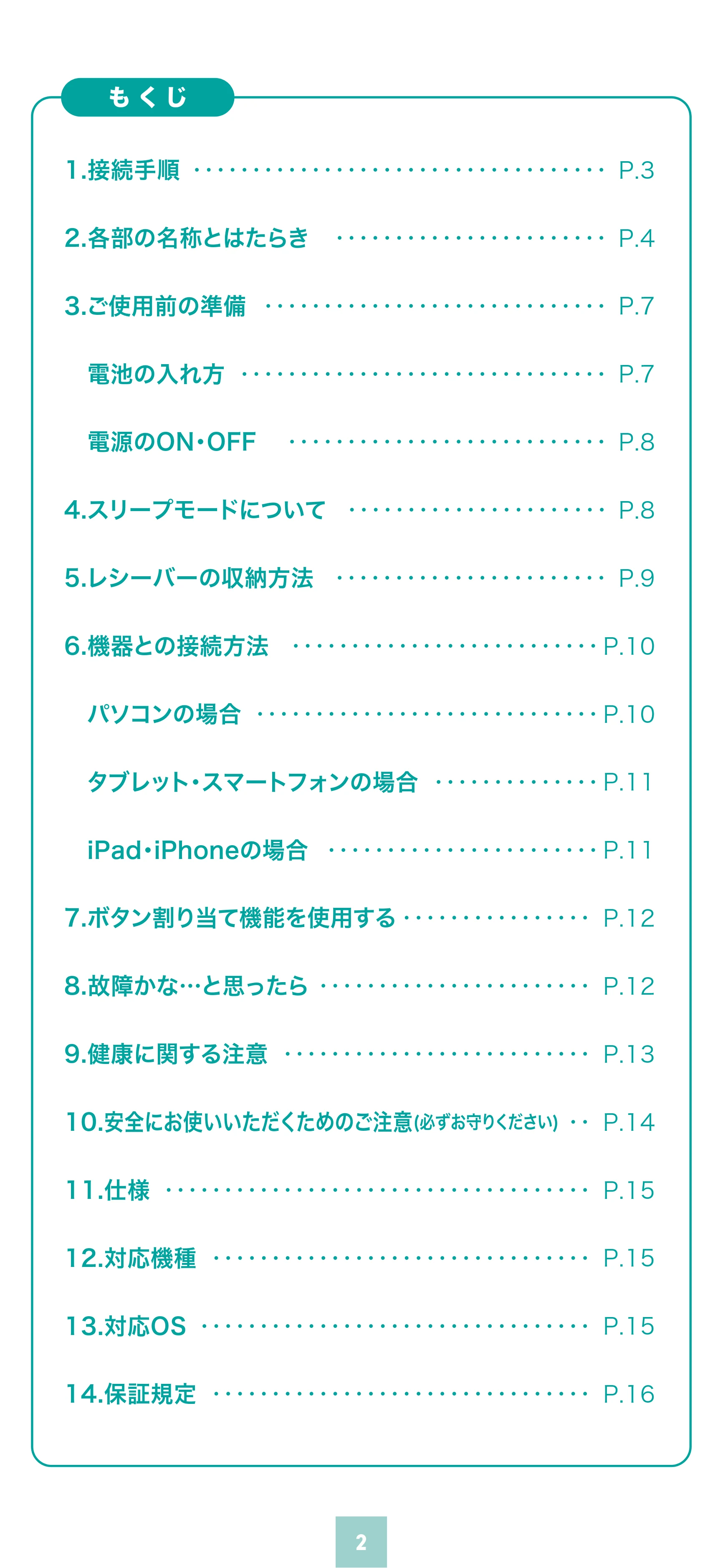 サンワサプライ 400-MAWC097BK 取扱説明書 — 原本ページ — 2ページ