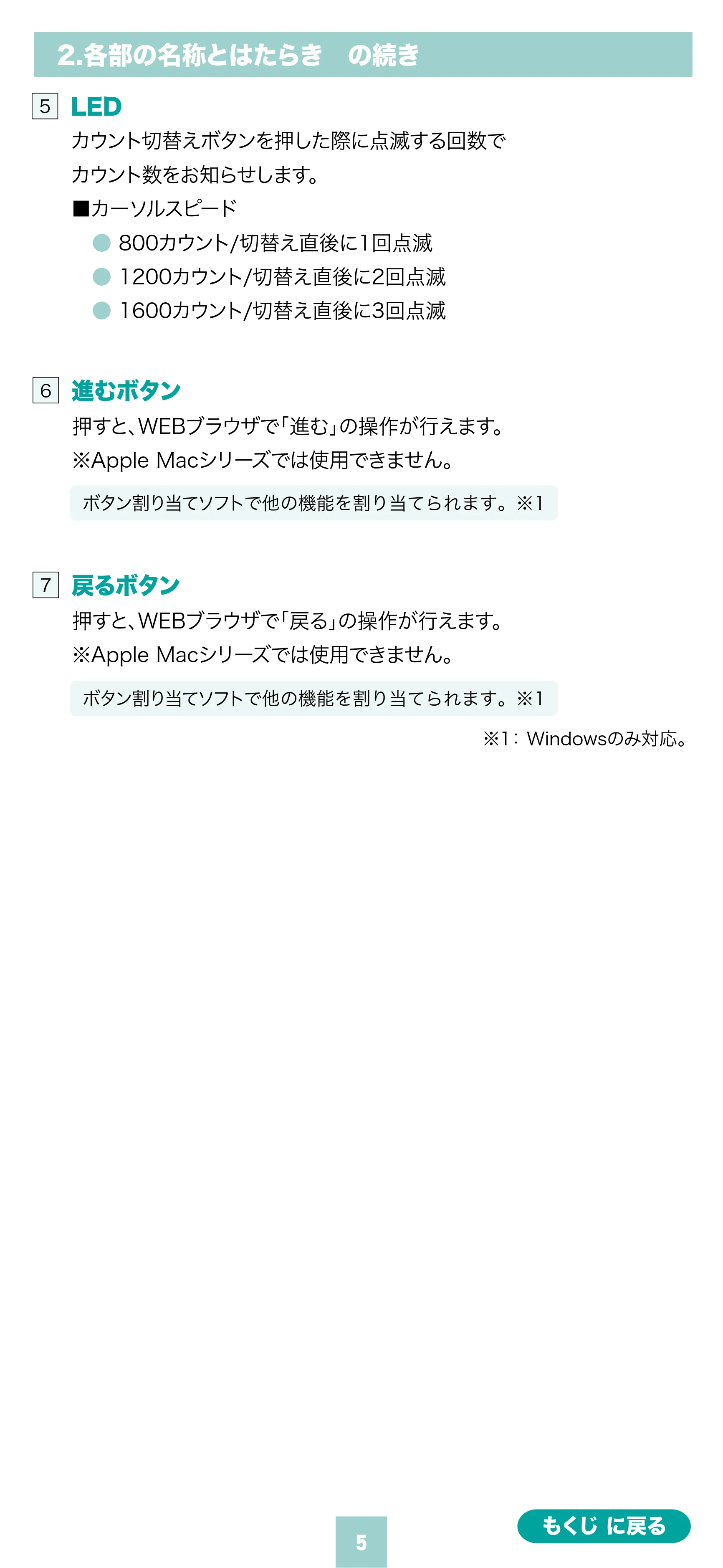 サンワサプライ 400-MAWC097BK 取扱説明書 — 原本ページ — 5ページ