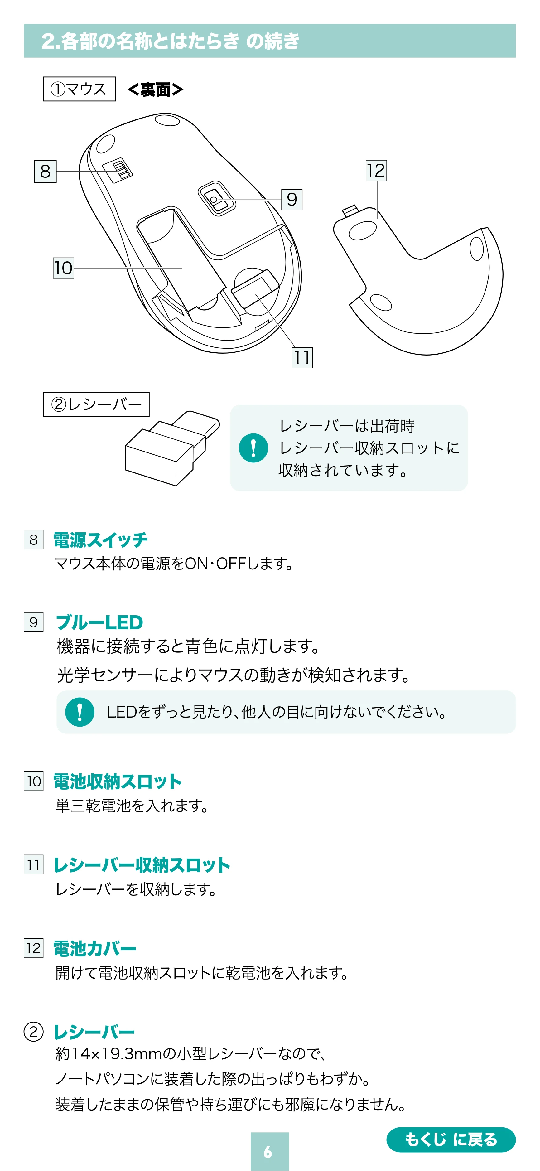 サンワサプライ 400-MAWC097BK 取扱説明書 — 原本ページ — 6ページ