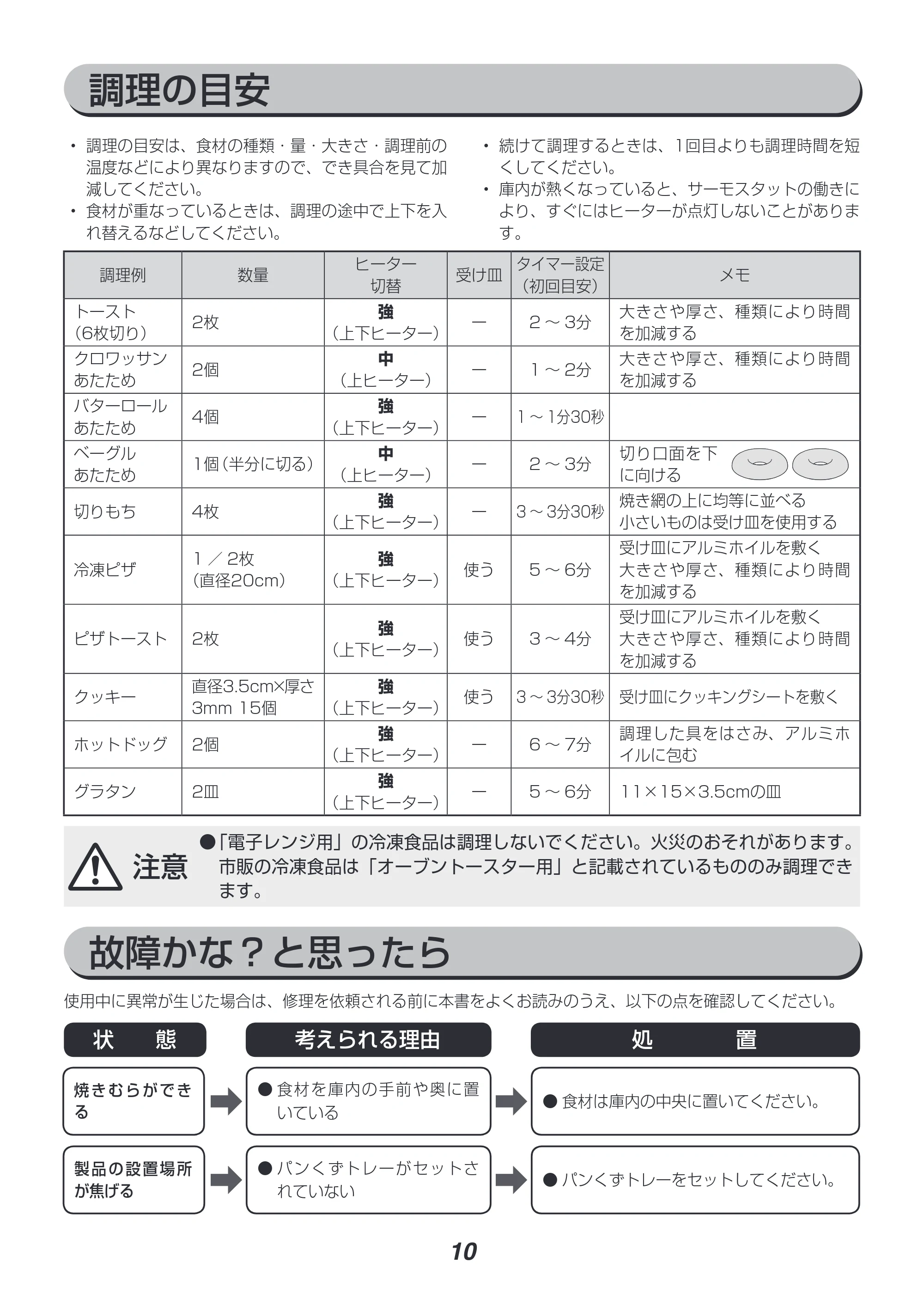 アイリスオーヤマ EOT-012-WPG 取扱説明書 — 原本ページ — 10ページ